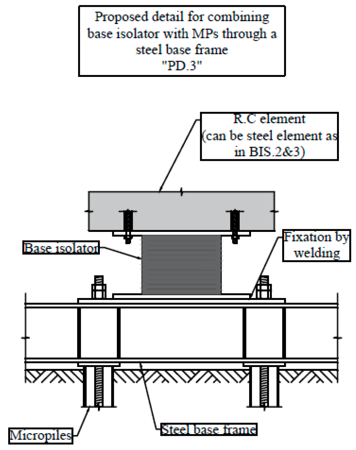 Applsci 12 02743 g016