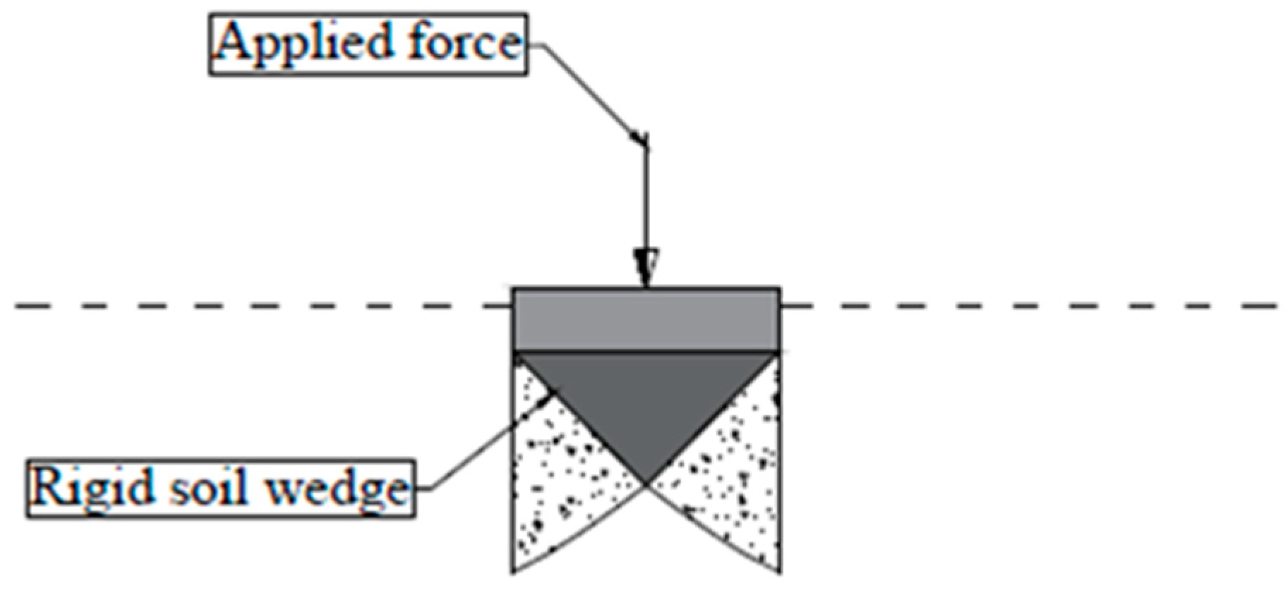 Applsci 12 02743 g018