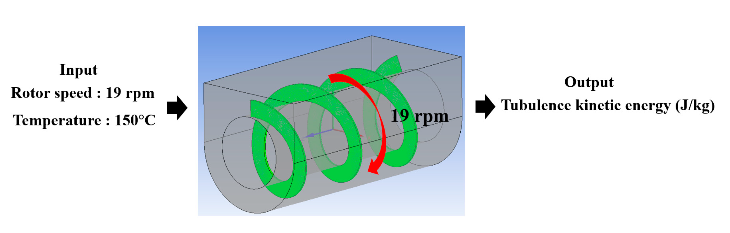 Applsci 12 02872 g008