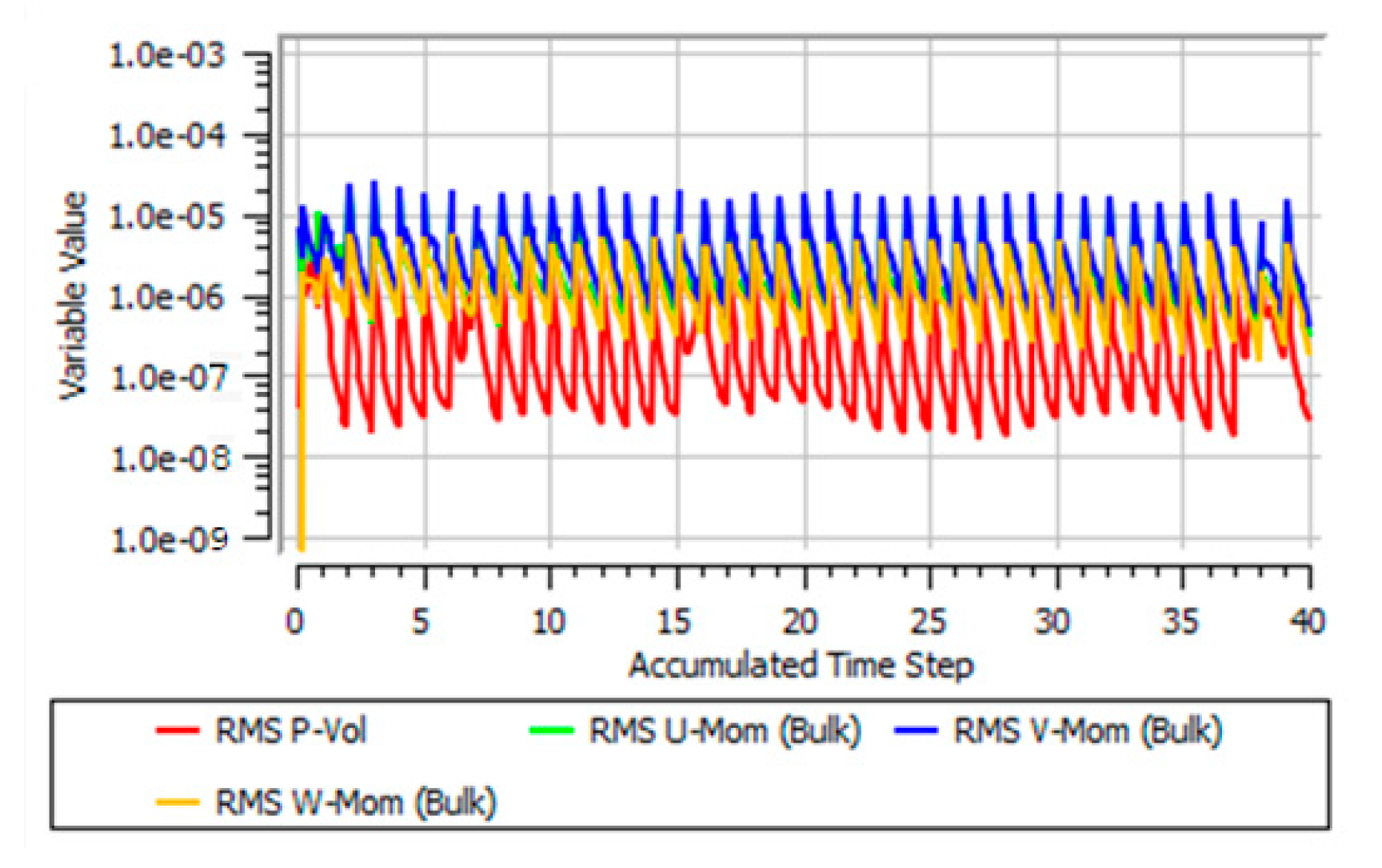 Applsci 12 02872 g009