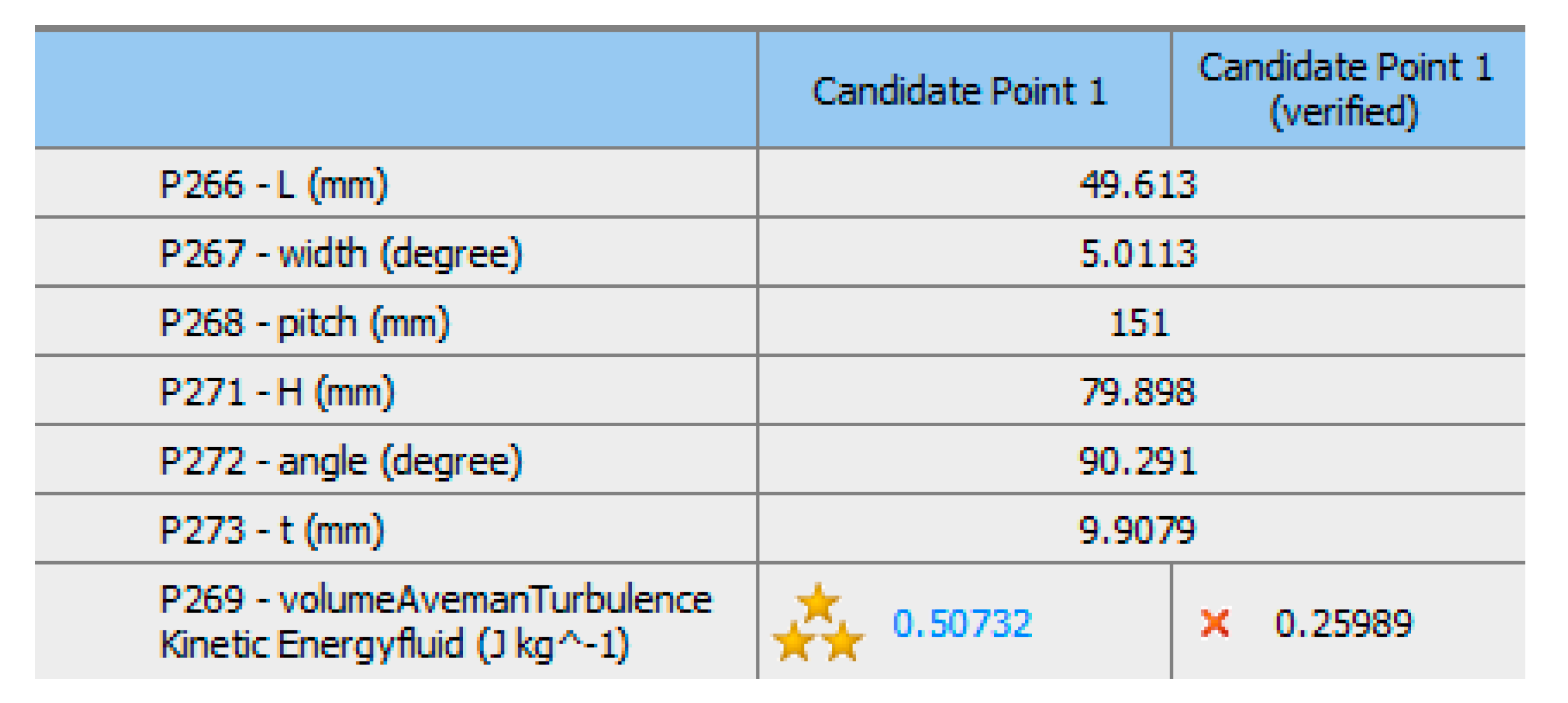 Applsci 12 02872 g018