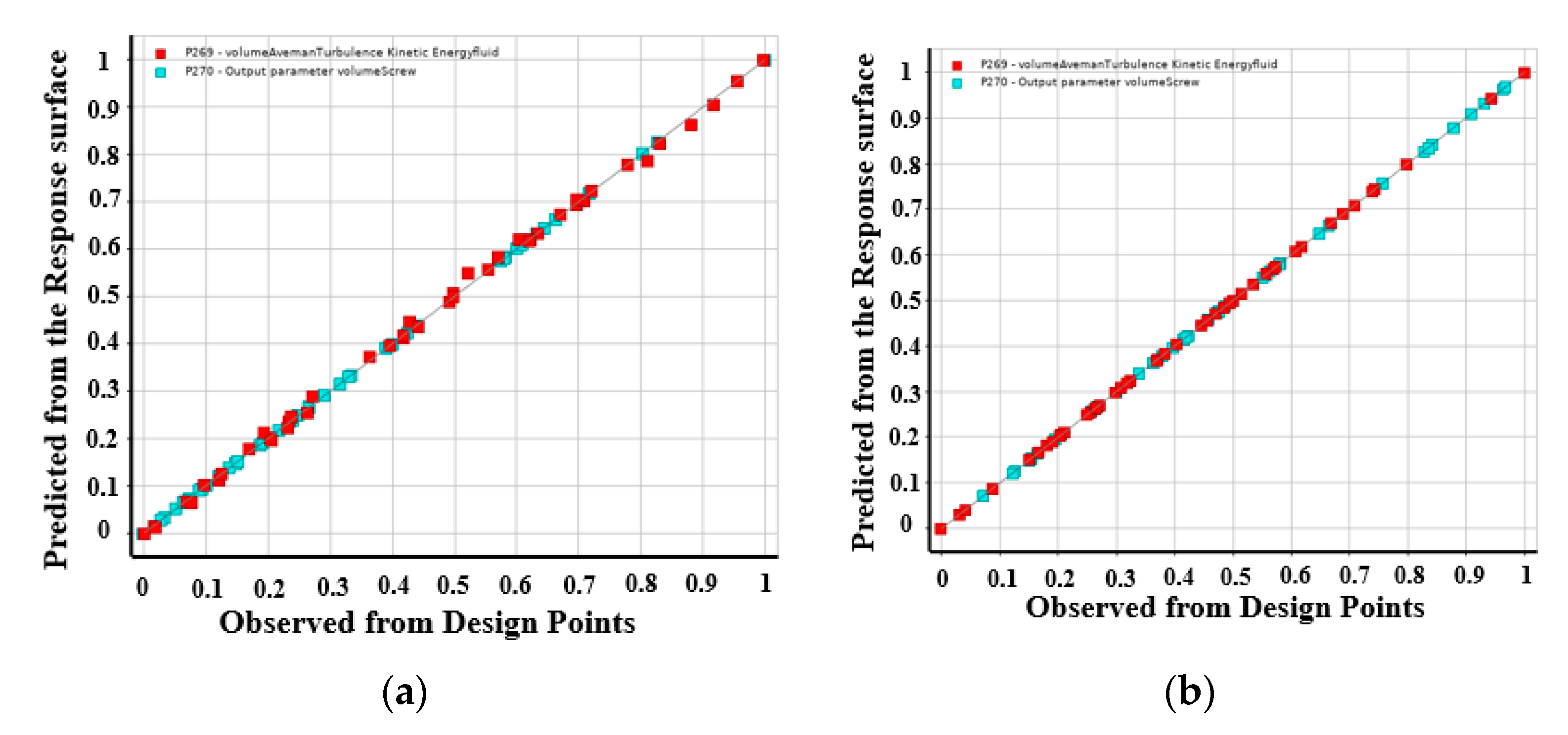 Applsci 12 02872 g020