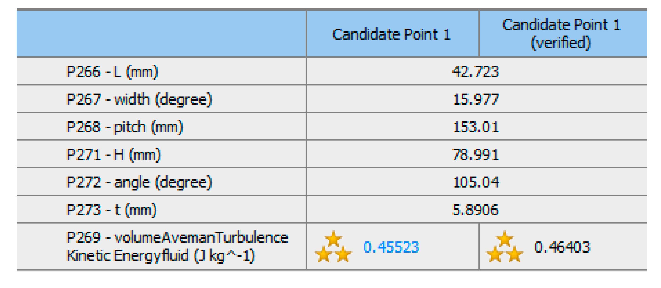 Applsci 12 02872 g021