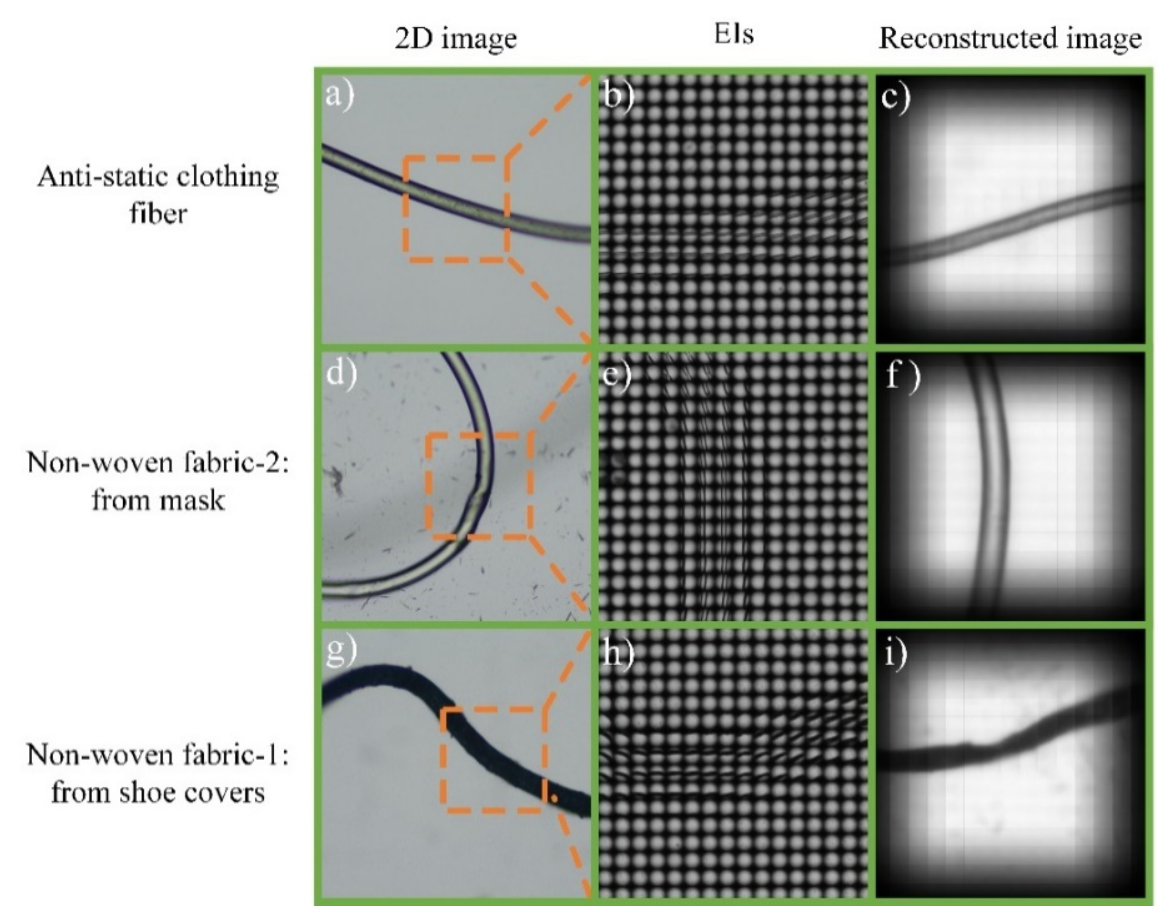 Applied Sciences Free Full Text Autostereoscopic Raman Spectrometry