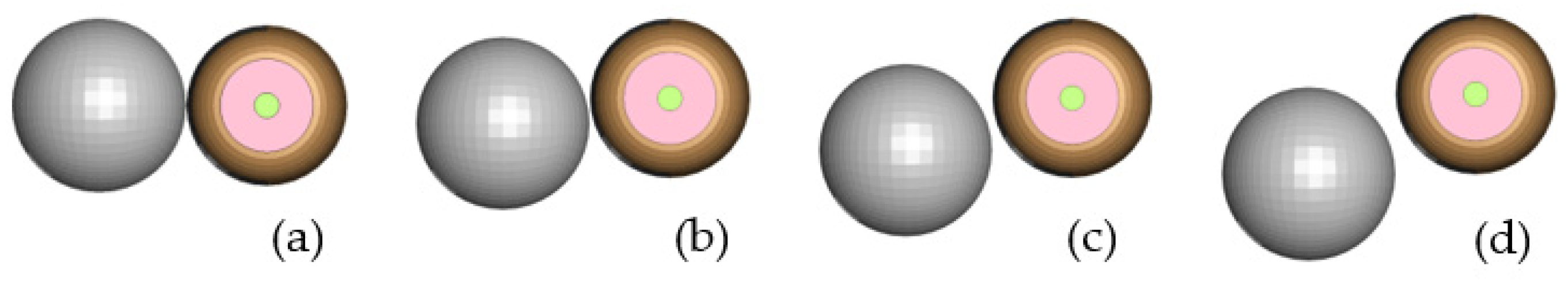 Applsci 12 03494 g008