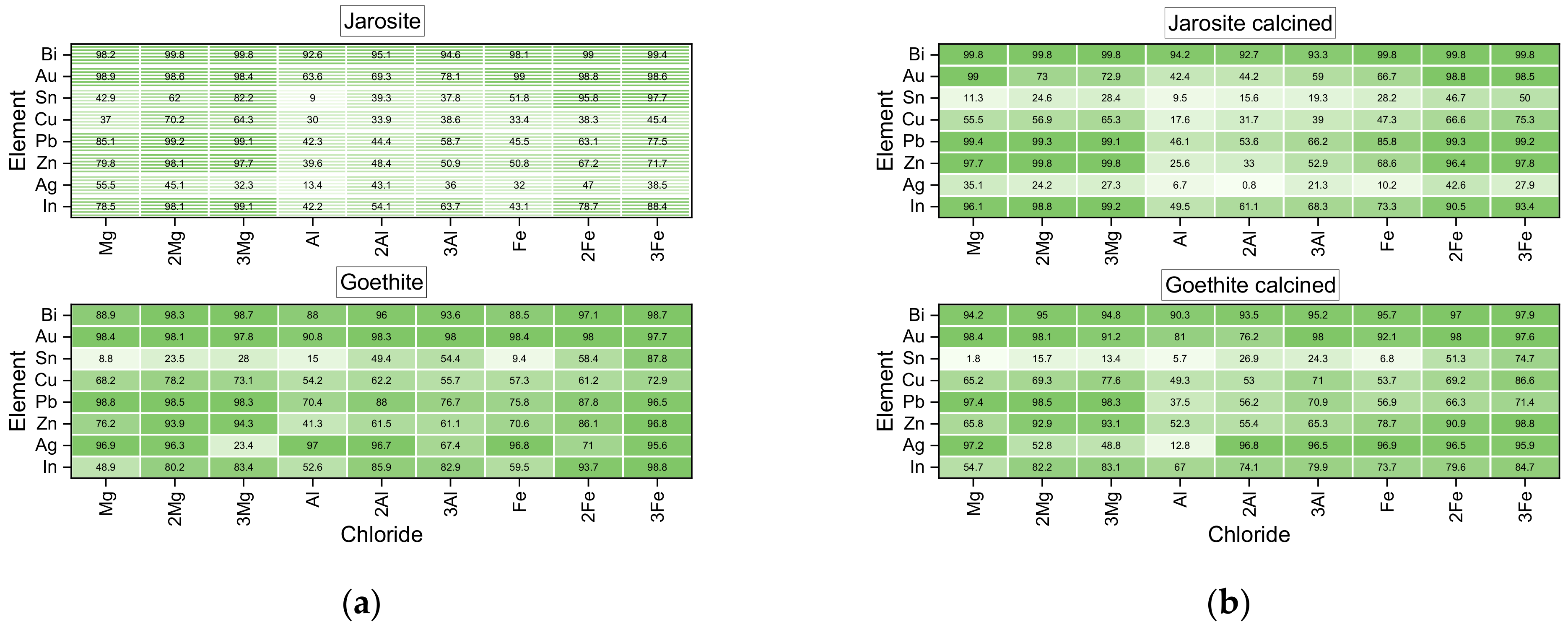 Applsci 12 03590 g007