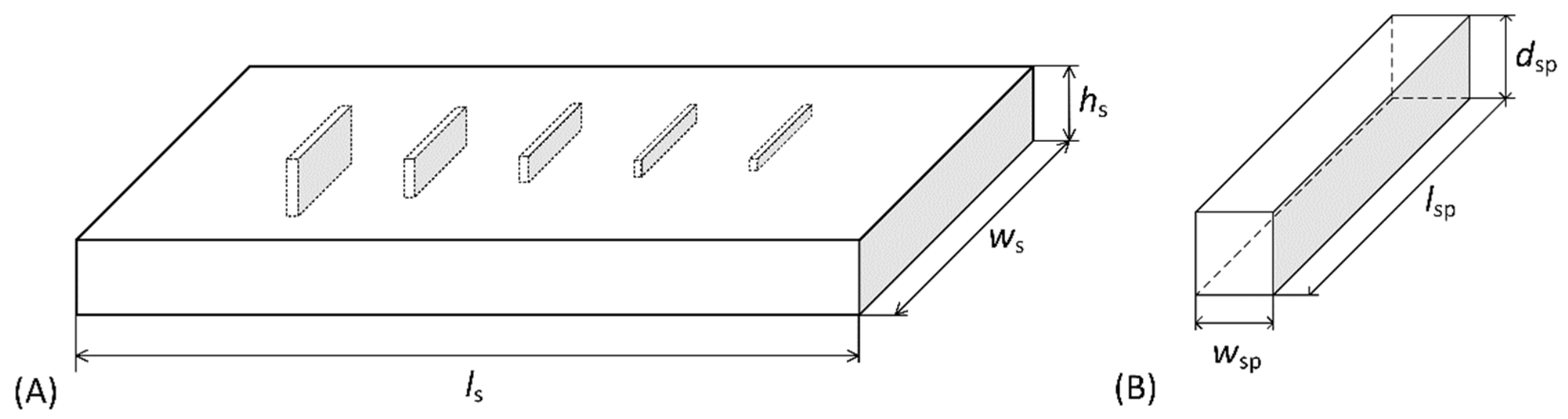 Applsci 12 03732 g003