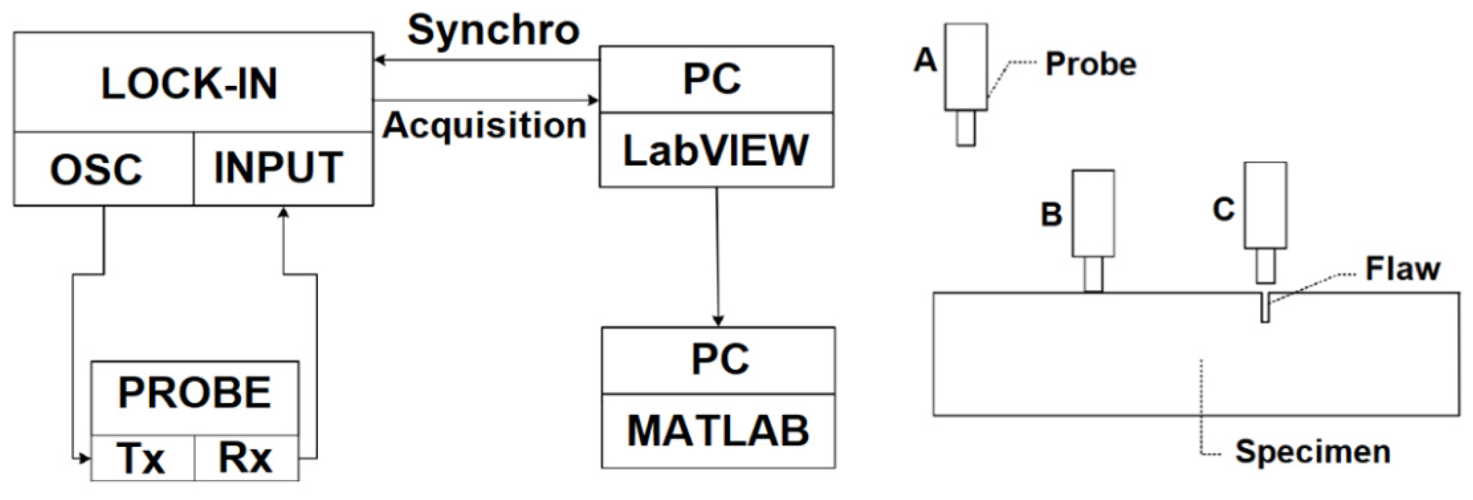 Applsci 12 03732 g009