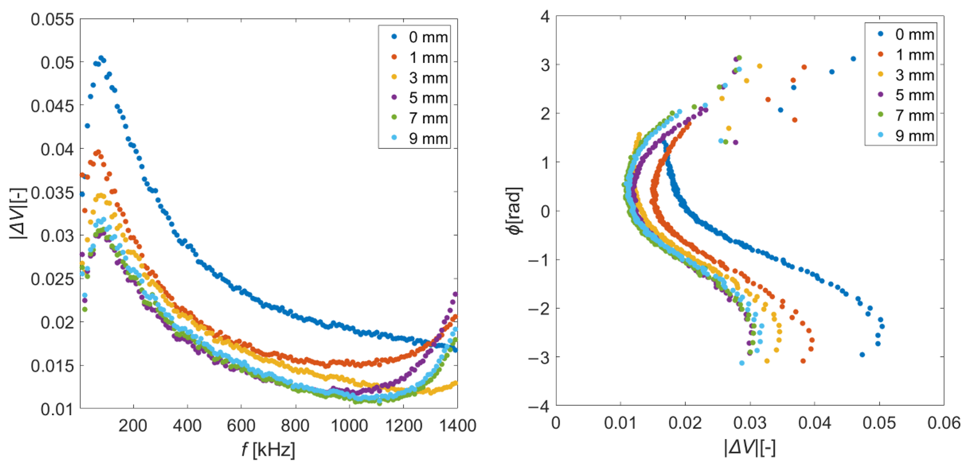 Applsci 12 03732 g011