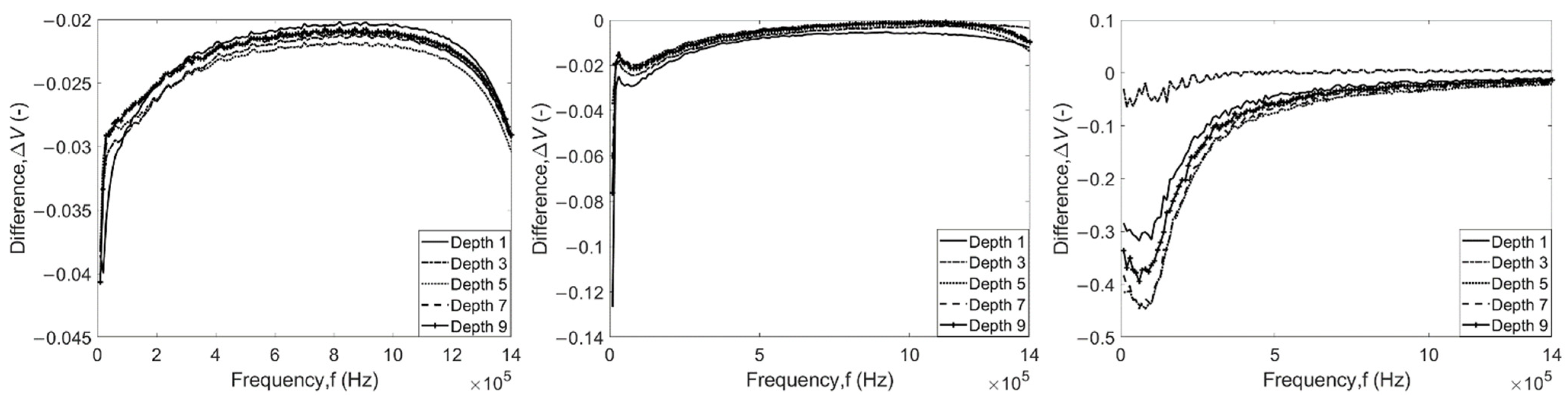 Applsci 12 03732 g016