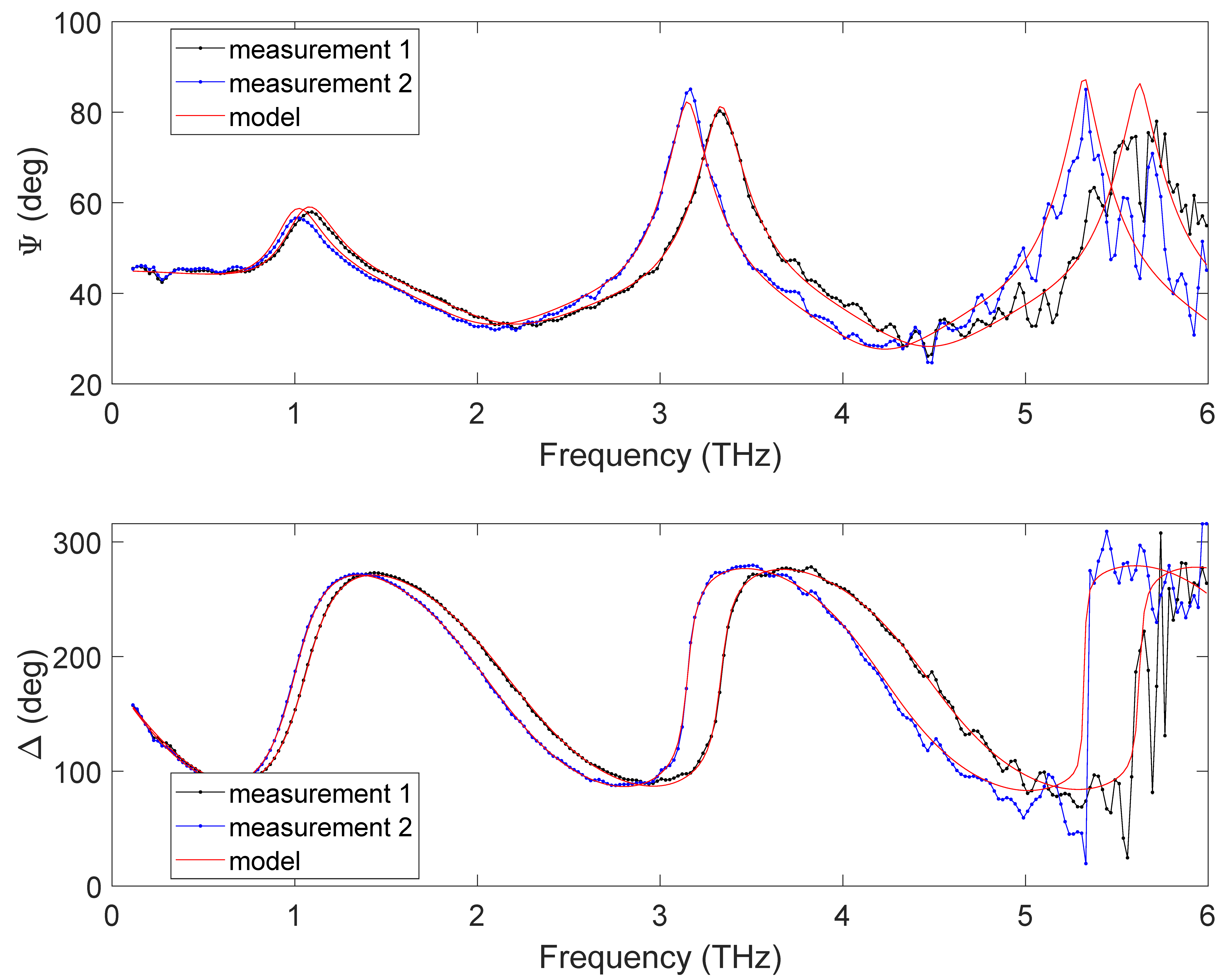 Applsci 12 03744 g004
