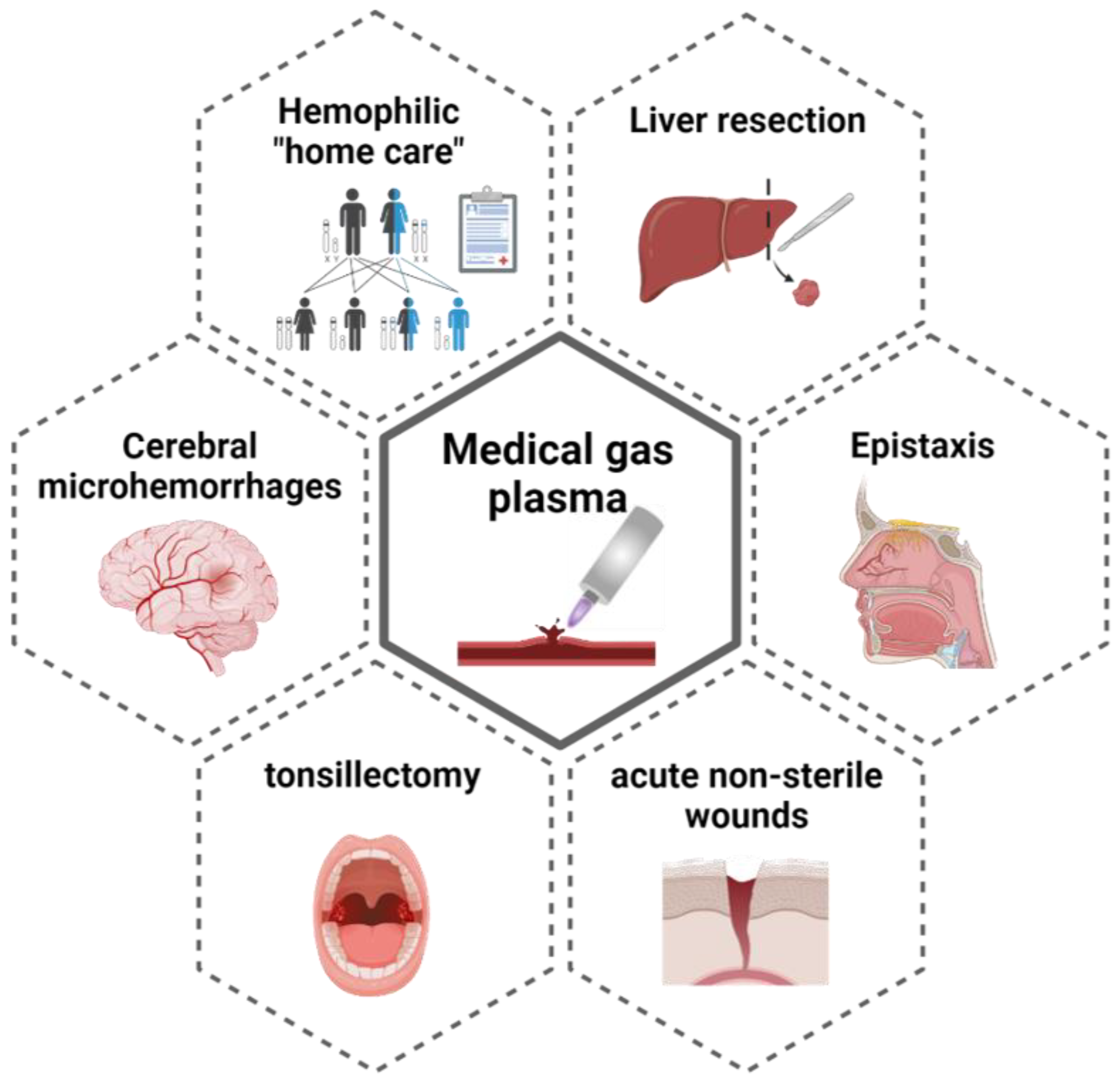 Applsci 12 03800 g005