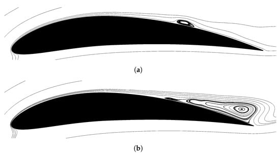 Applied Sciences Free Full Text Aerodynamic Efficiency Improvement