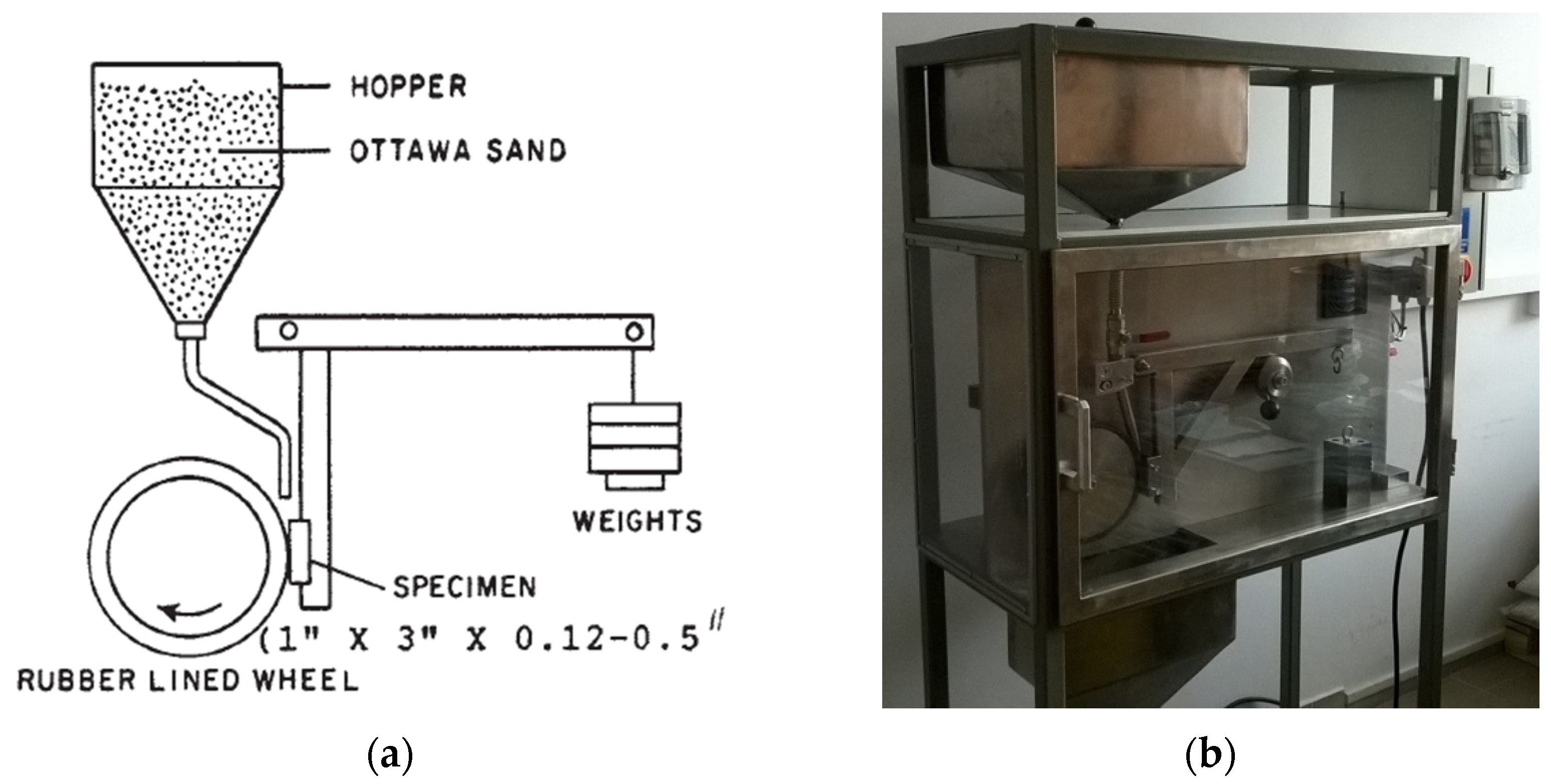 Applsci 12 04568 g001