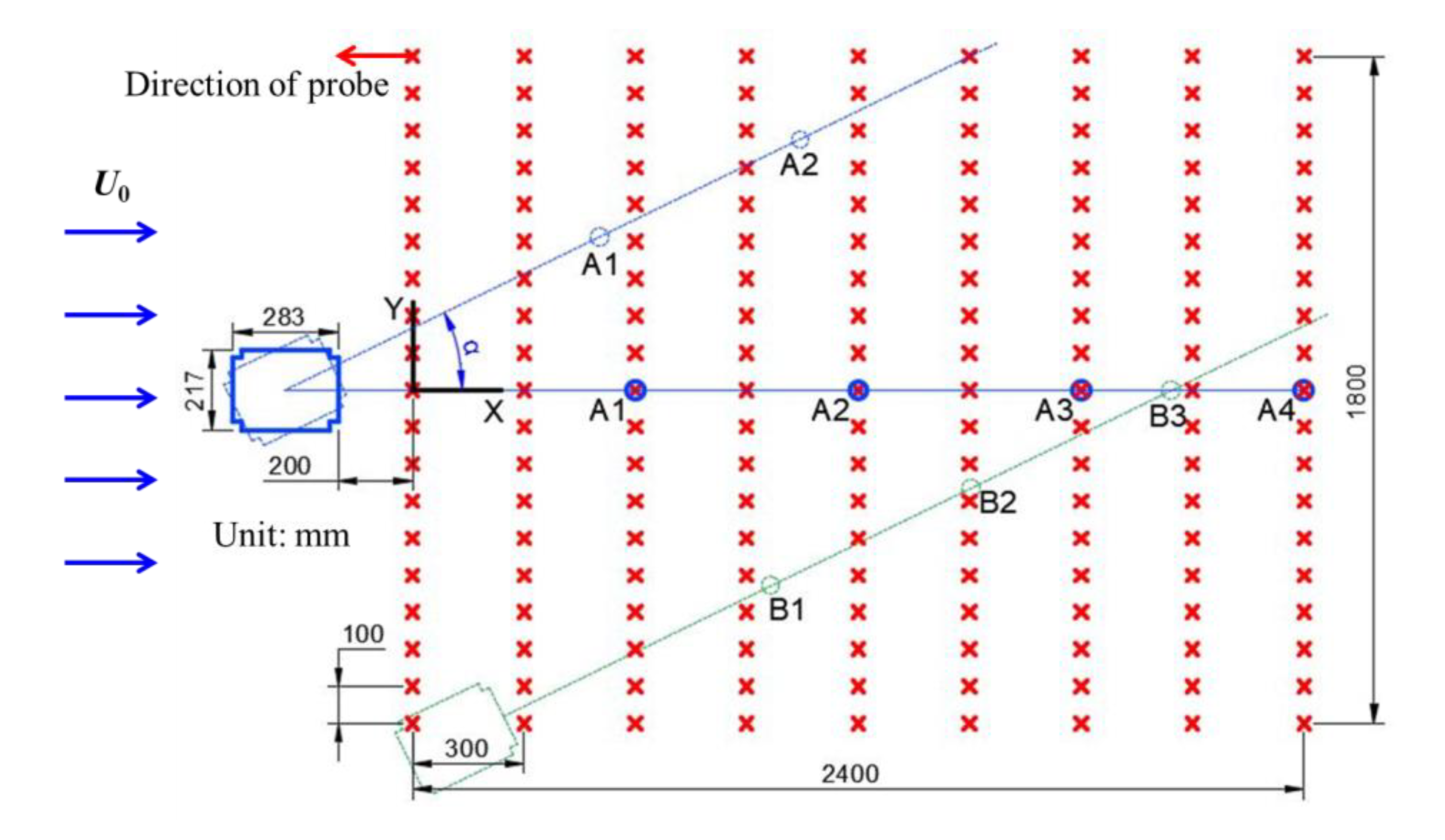 Applsci 12 04691 g003