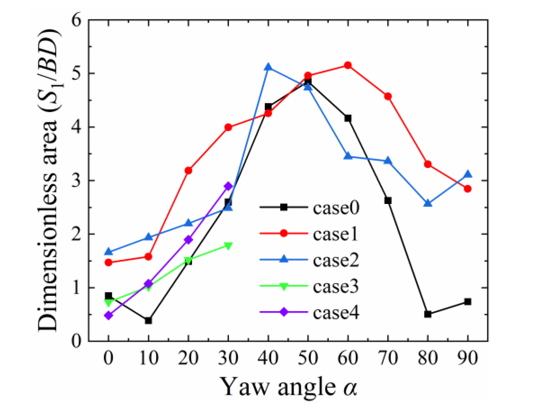 Applsci 12 04691 g005