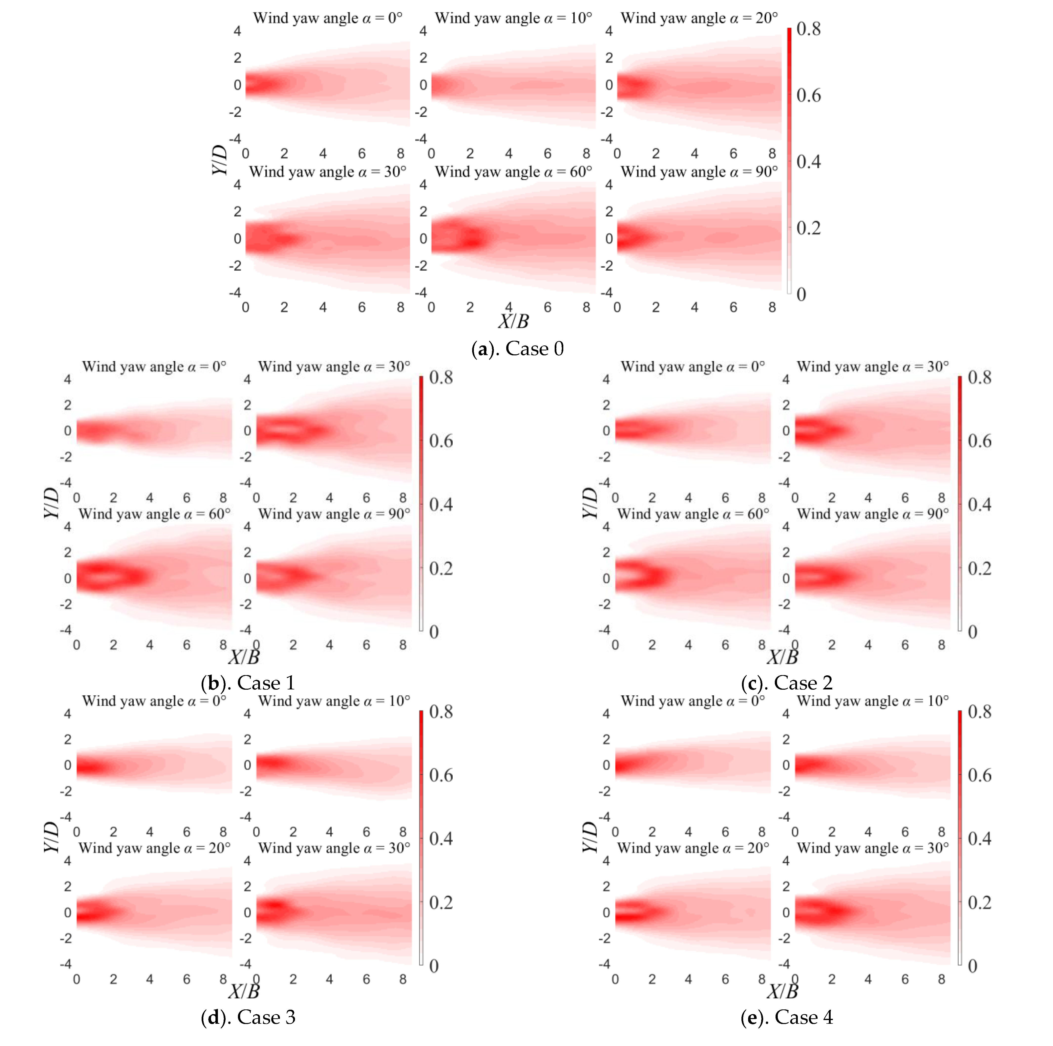 Applsci 12 04691 g007