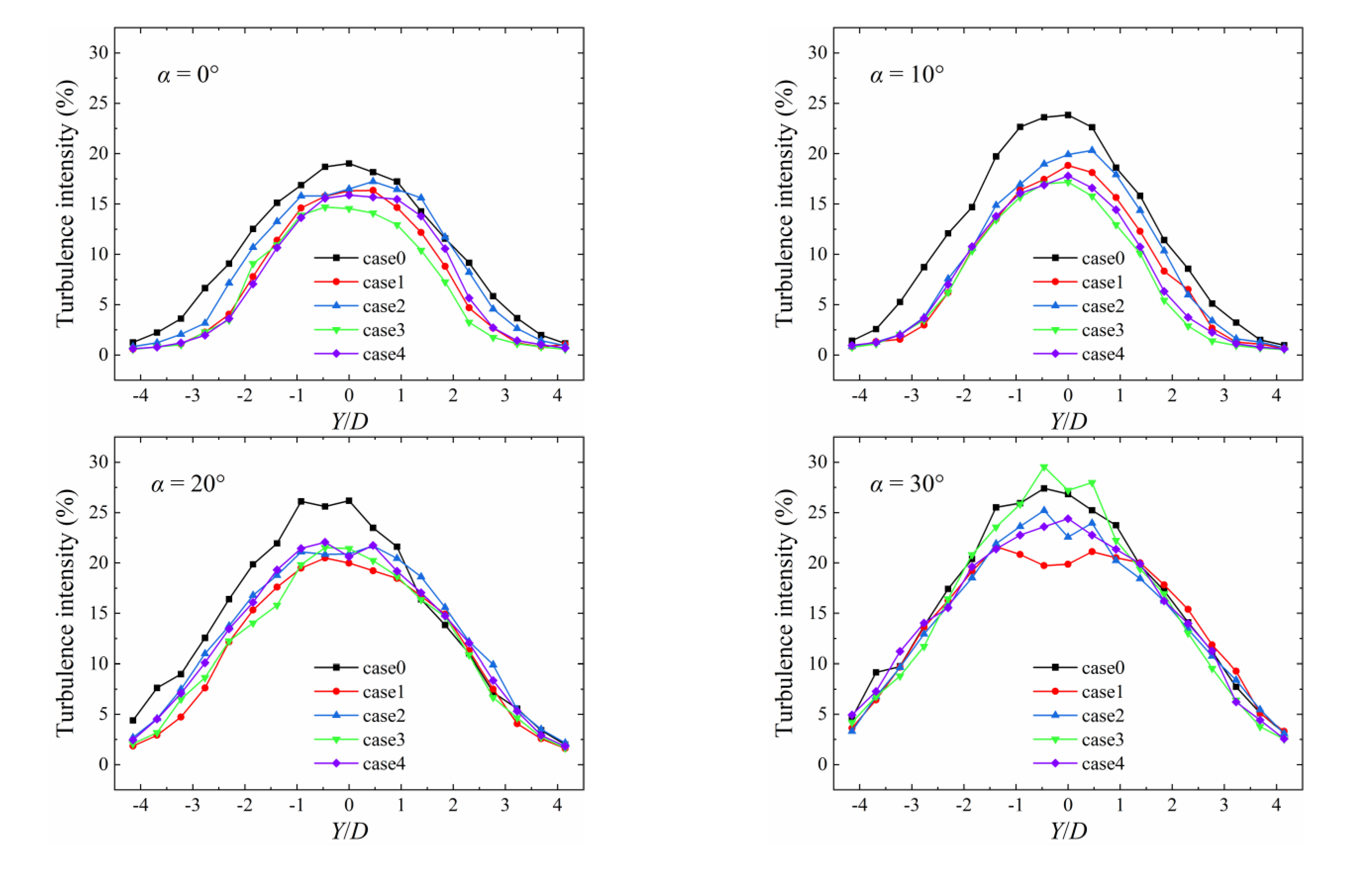 Applsci 12 04691 g008a