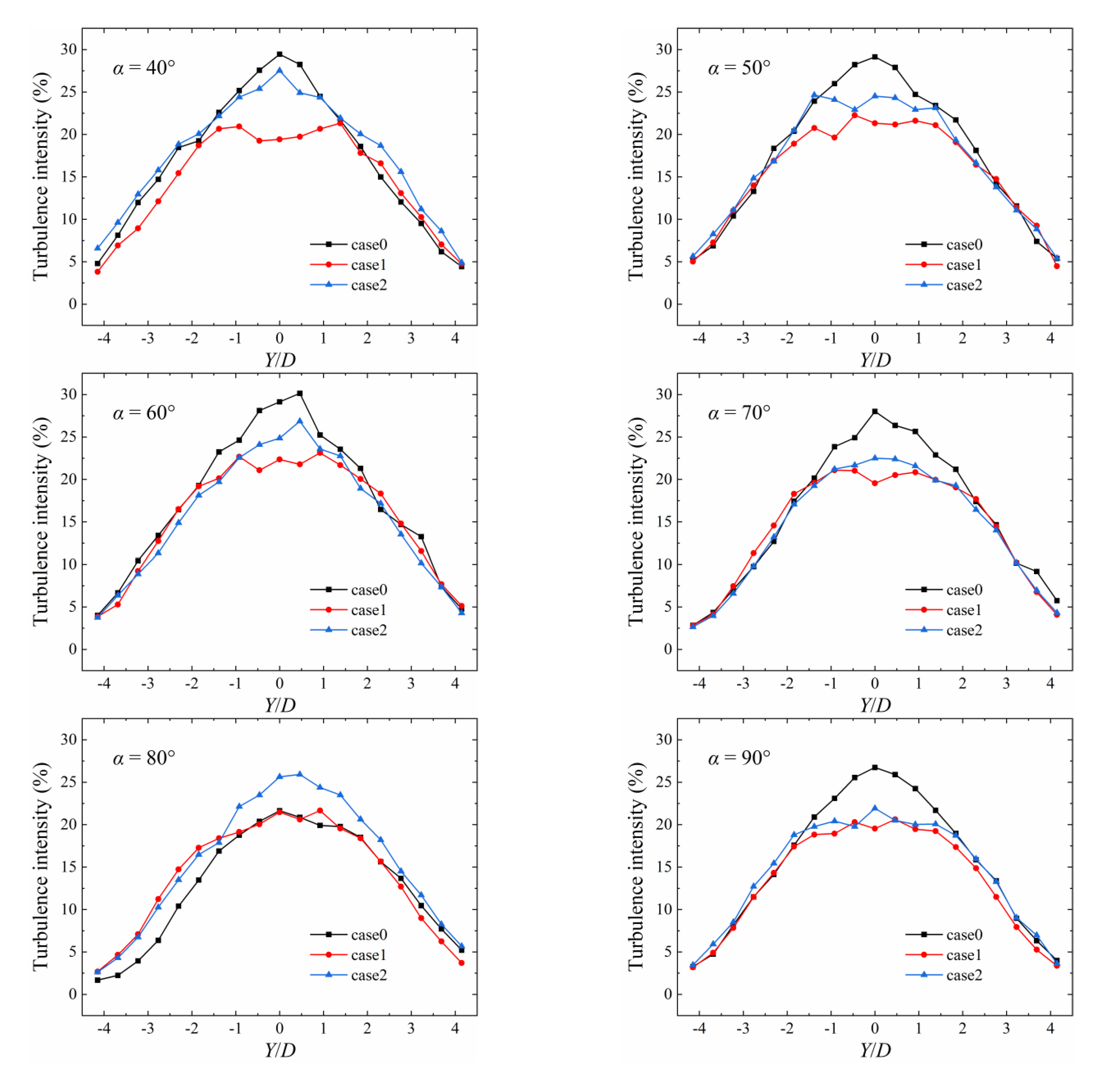 Applsci 12 04691 g008b