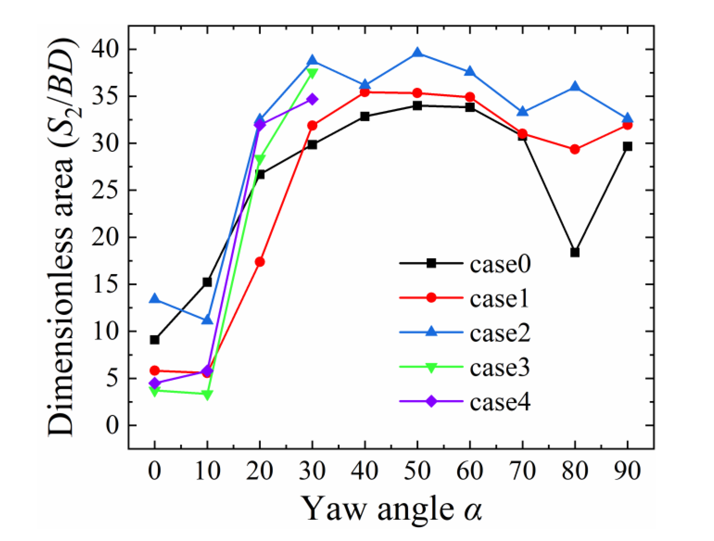 Applsci 12 04691 g010