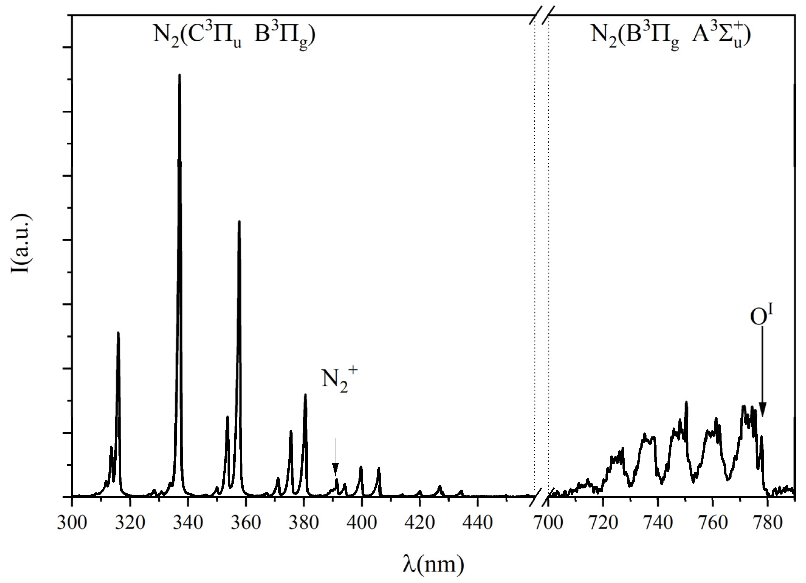 Applsci 12 04711 g003