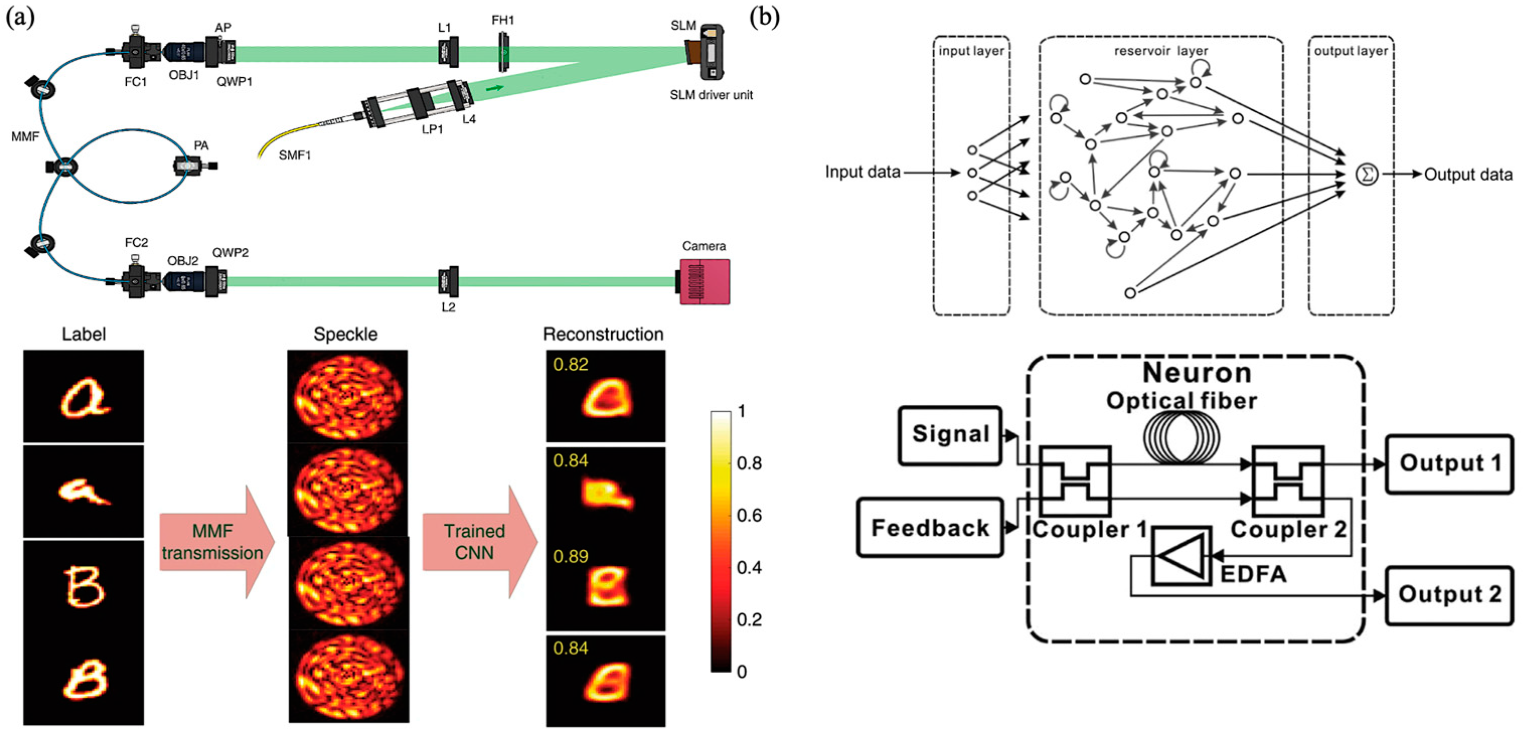 Applsci 12 05338 g004