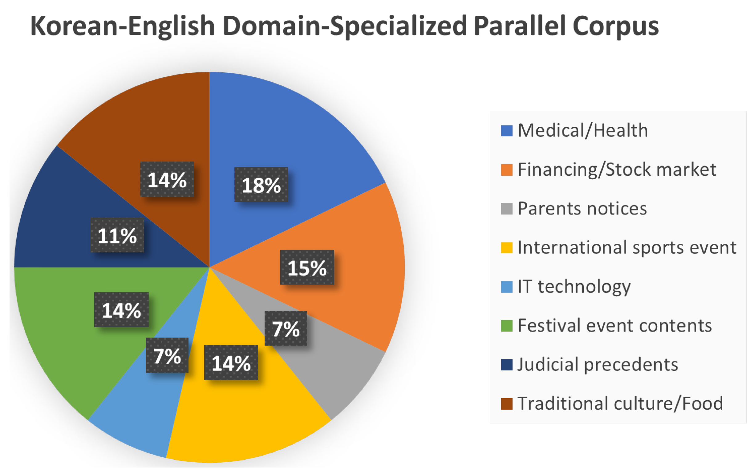 Applsci 12 05545 g002