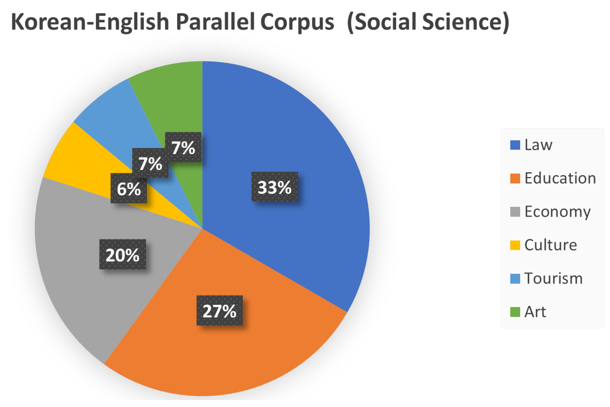 Applsci 12 05545 g004