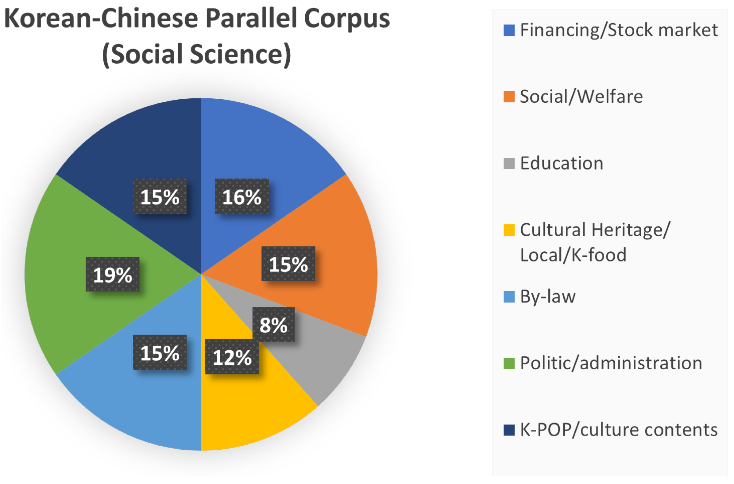 Applsci 12 05545 g006