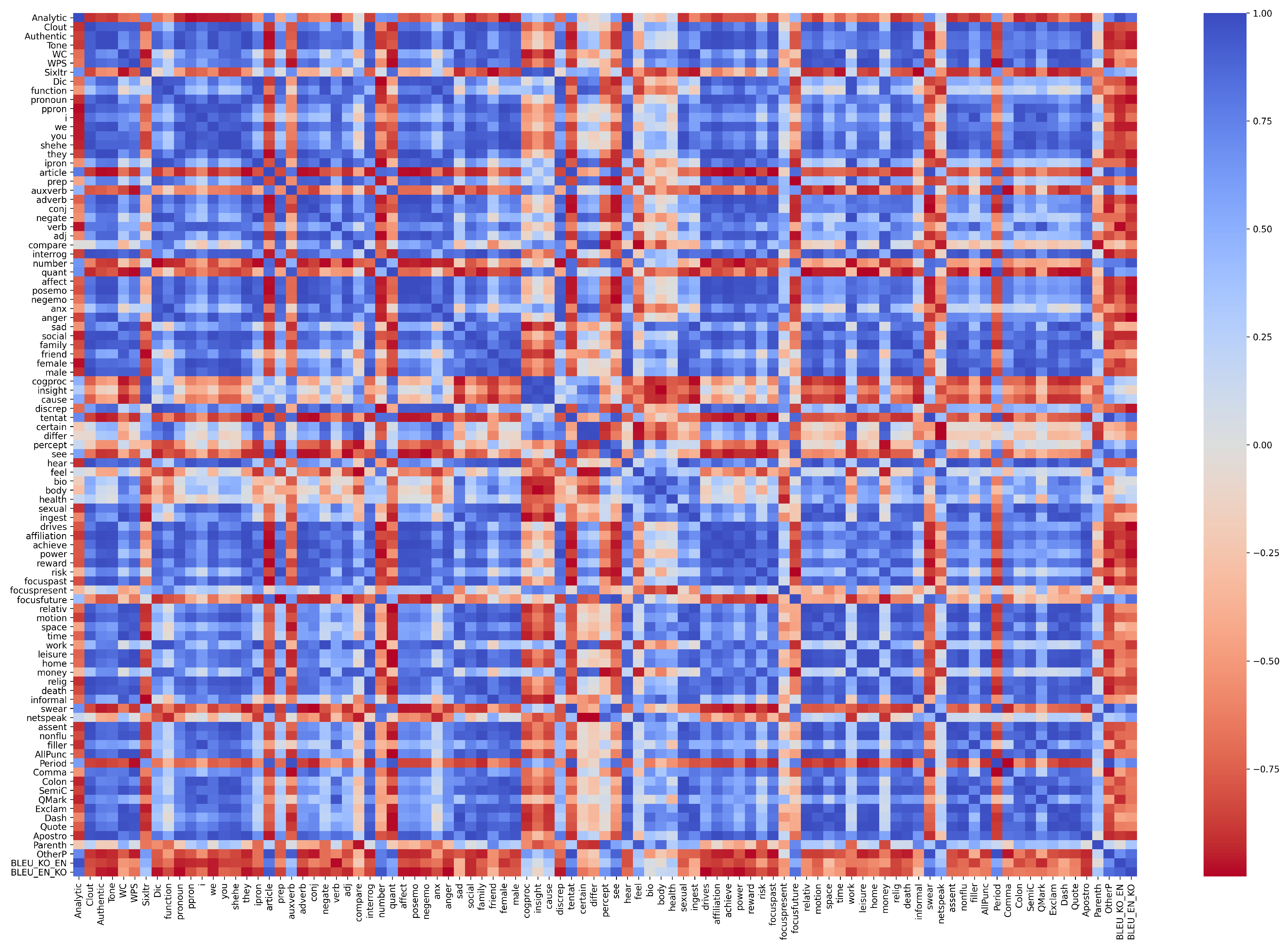 Applsci 12 05545 g008