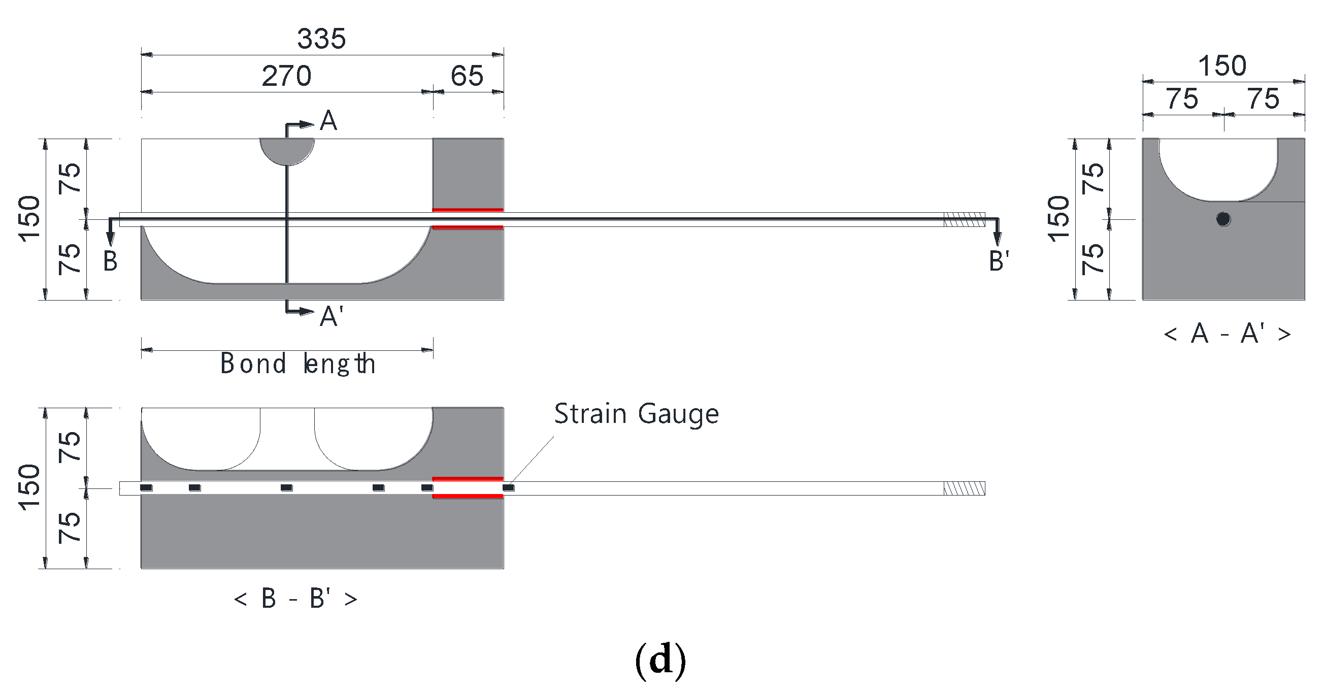 Applsci 12 05666 g003b