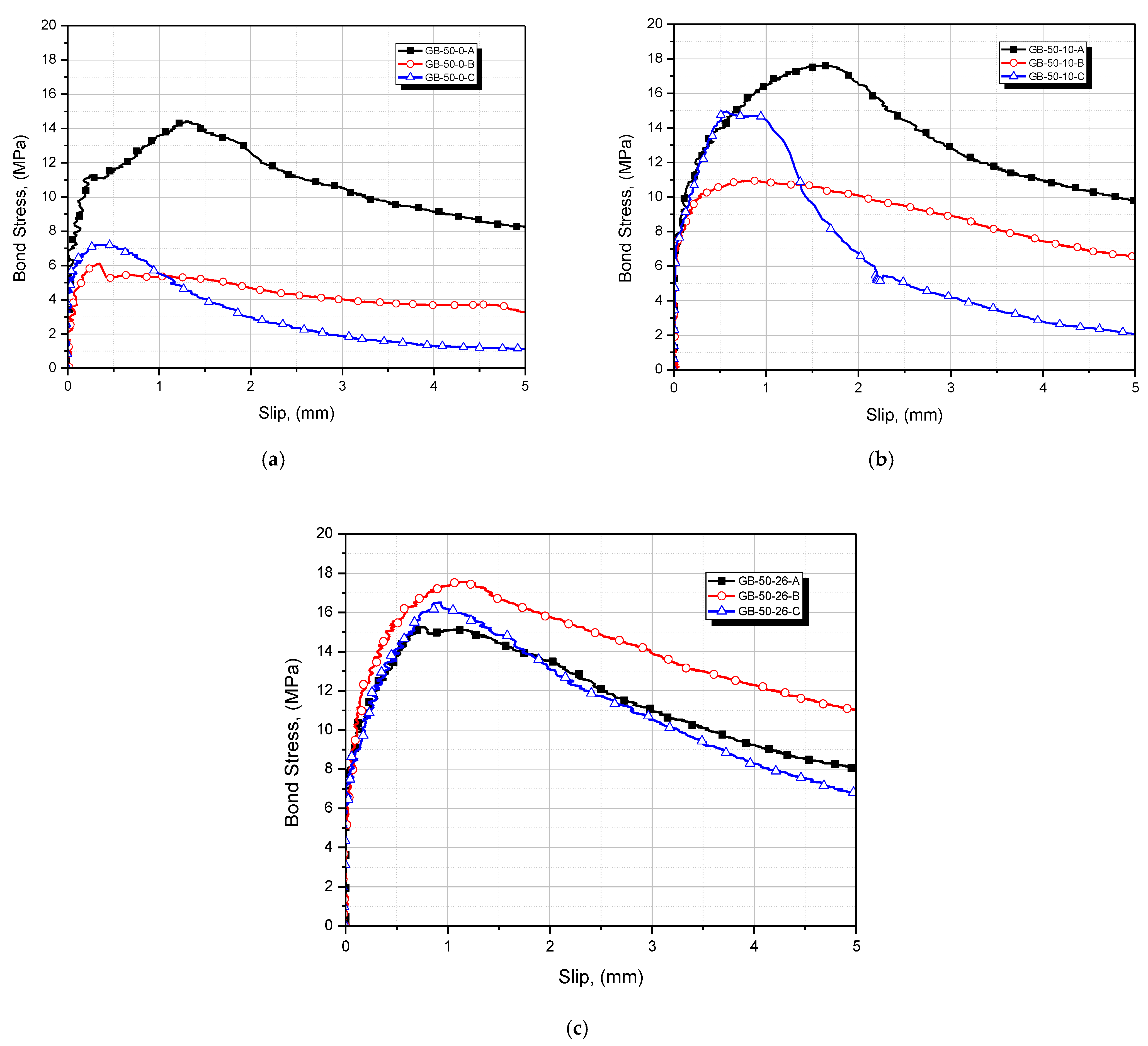 Applsci 12 05666 g006