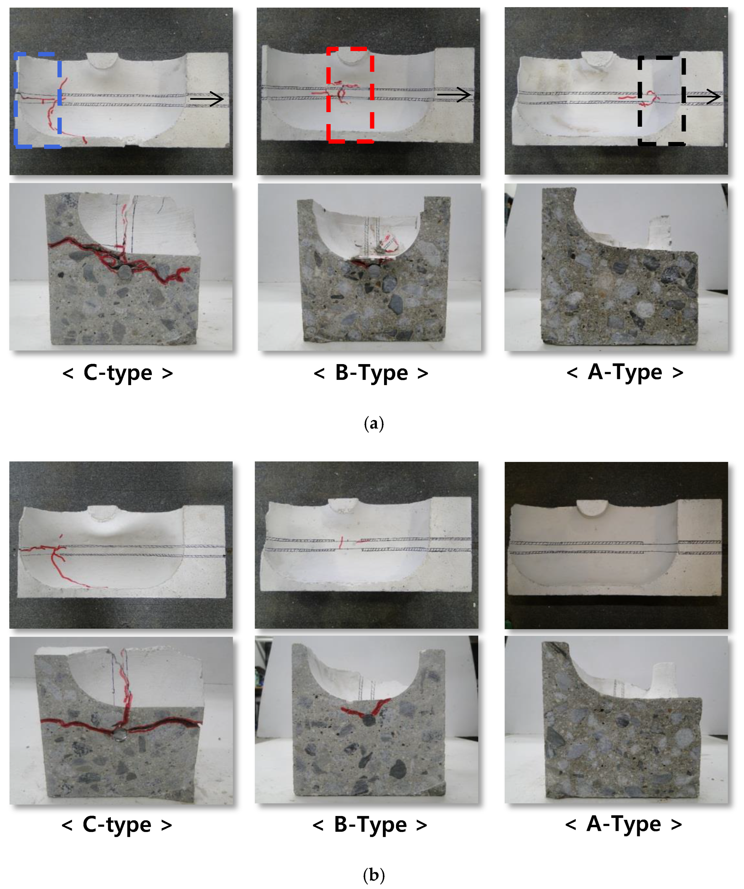 Applsci 12 05666 g007a