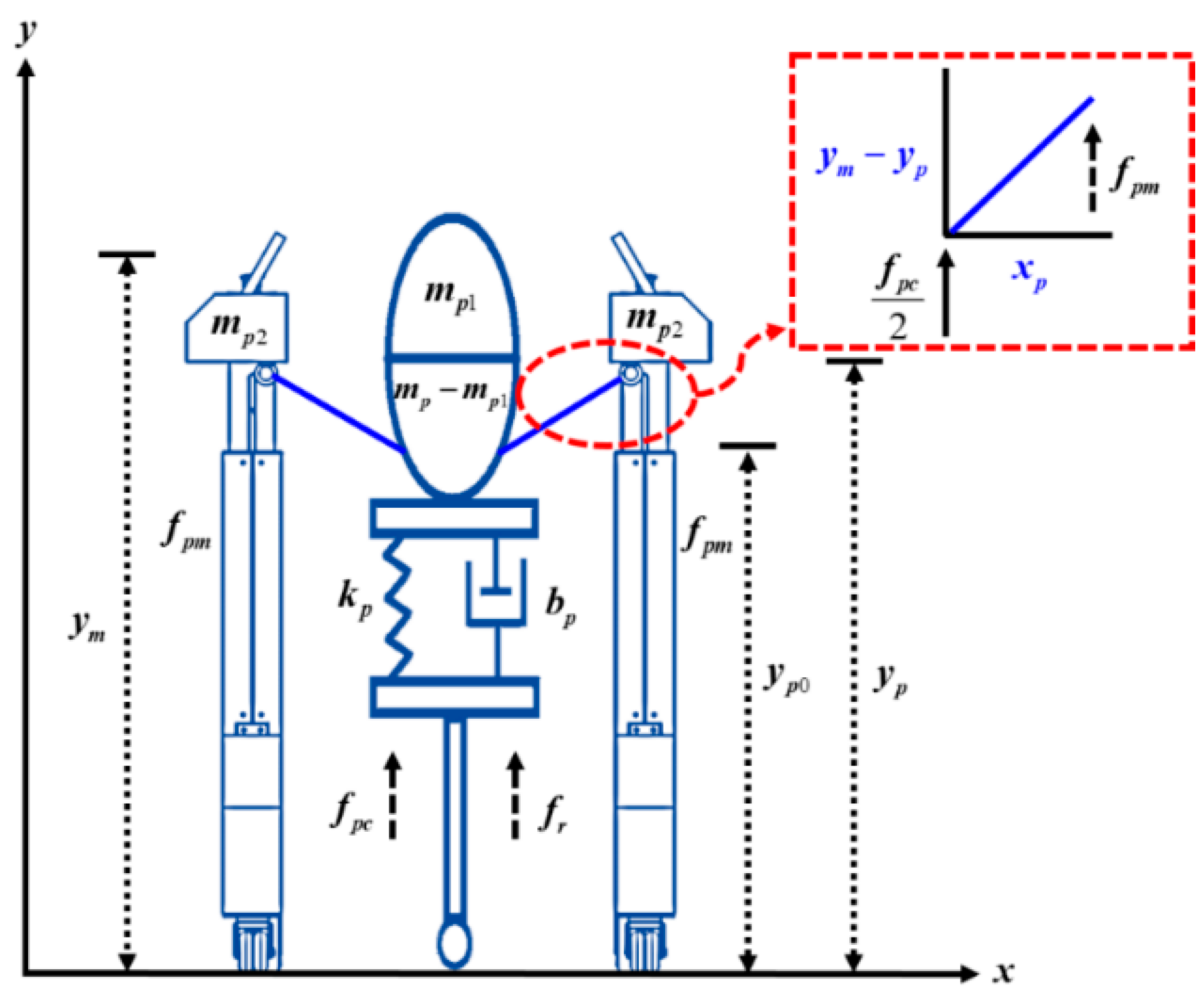 Applsci 12 05979 g002