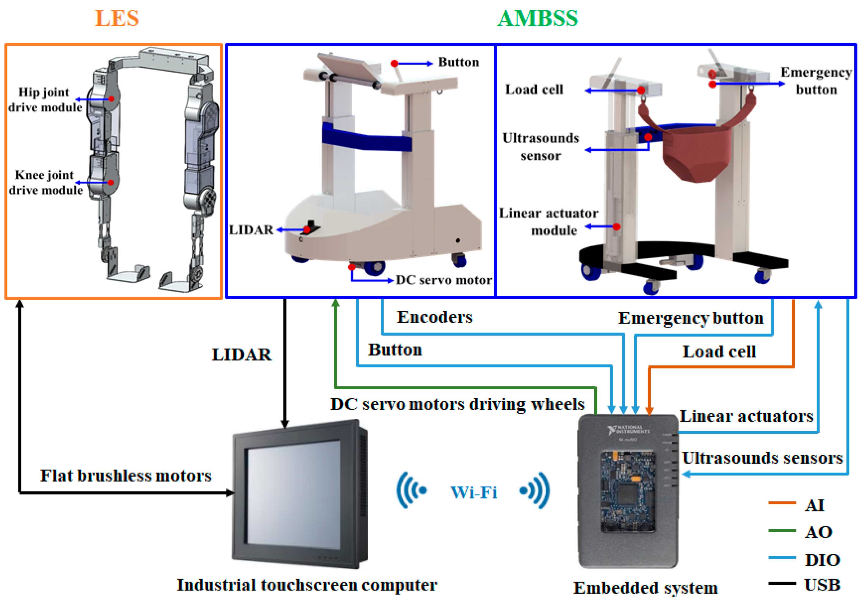 Applsci 12 05979 g004