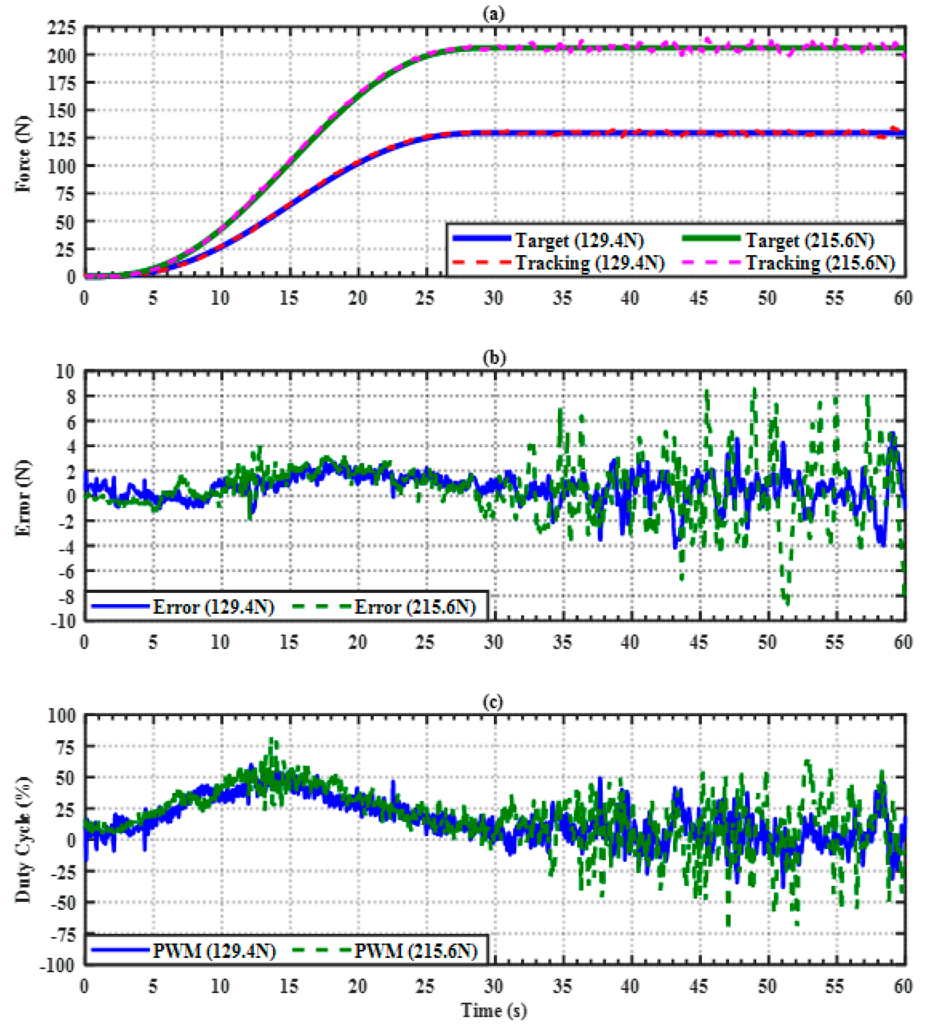 Applsci 12 05979 g008