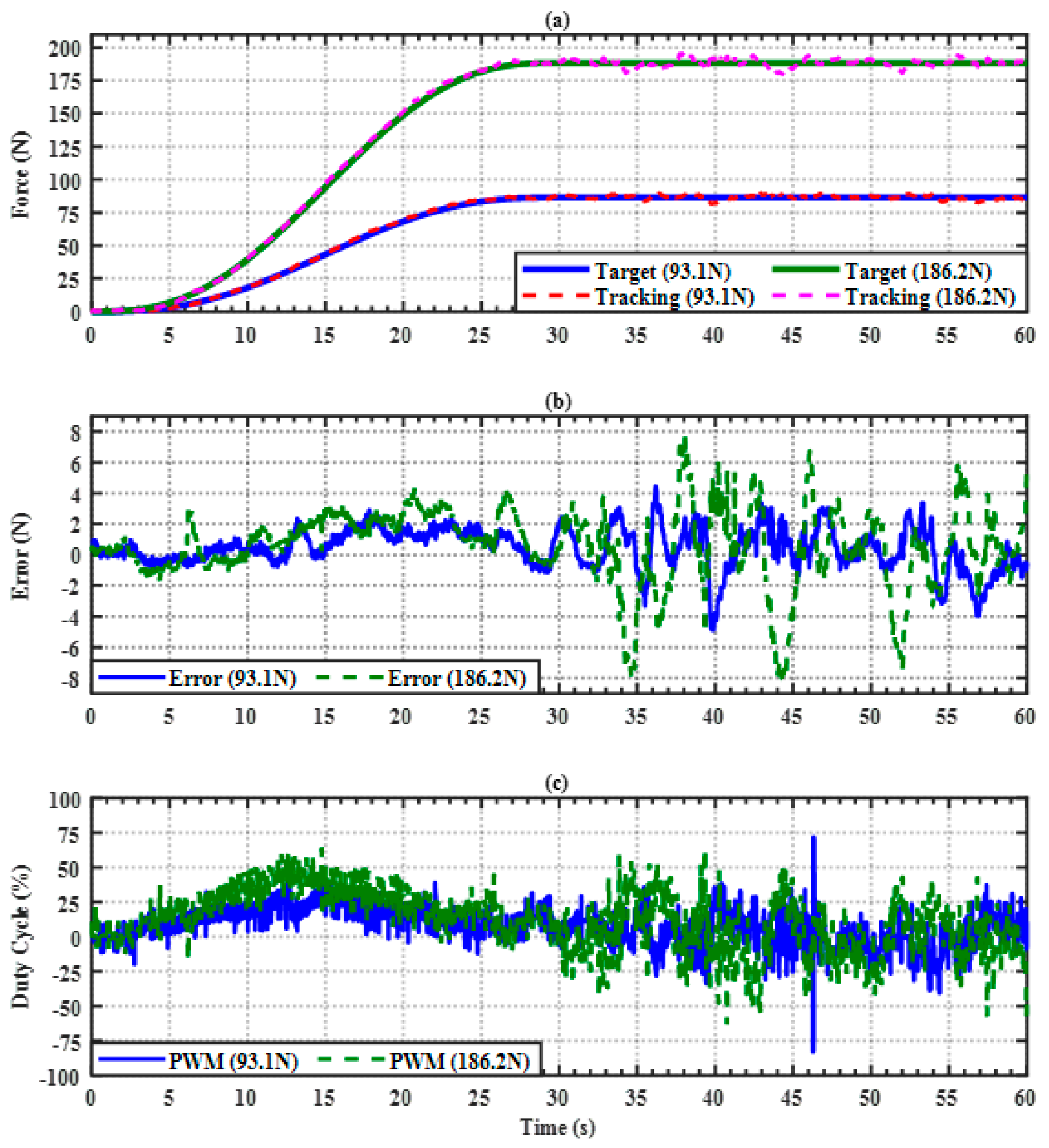 Applsci 12 05979 g009