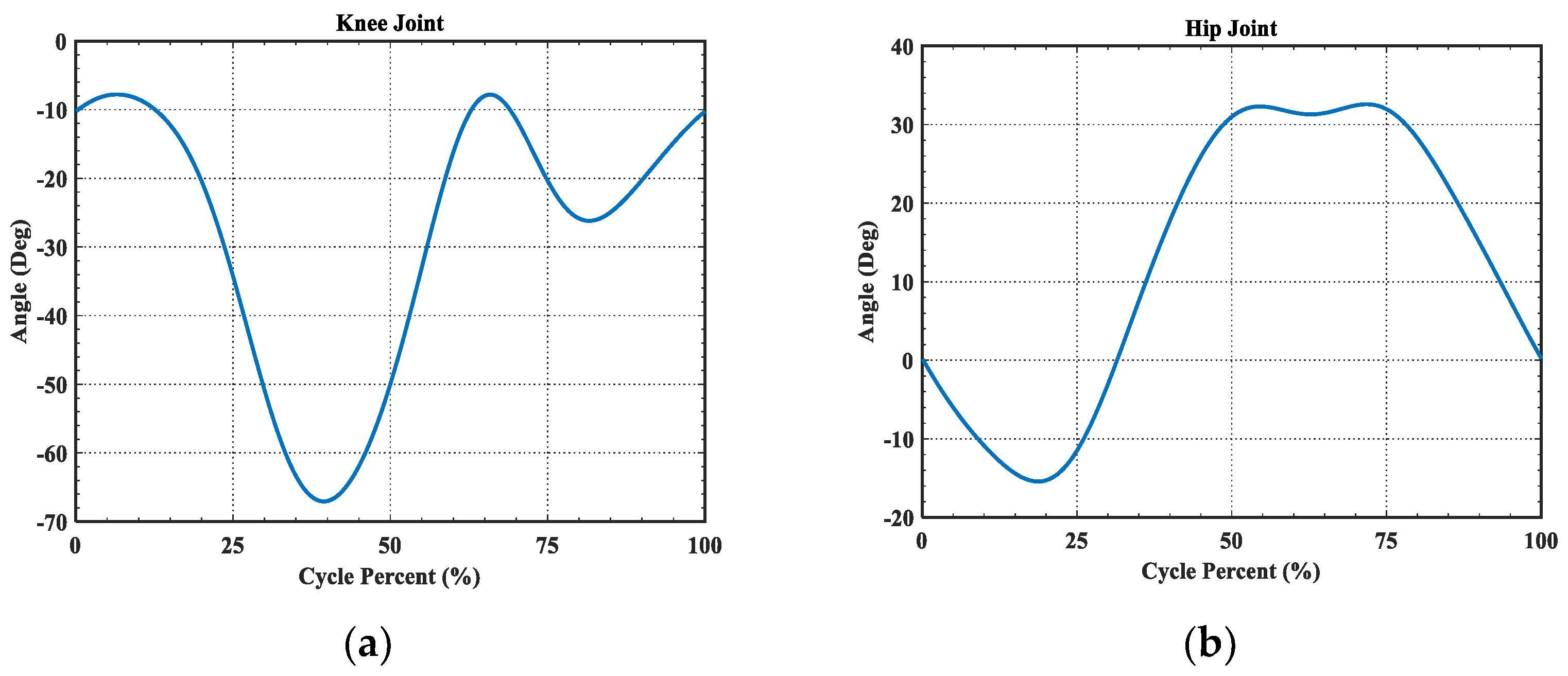 Applsci 12 05979 g010