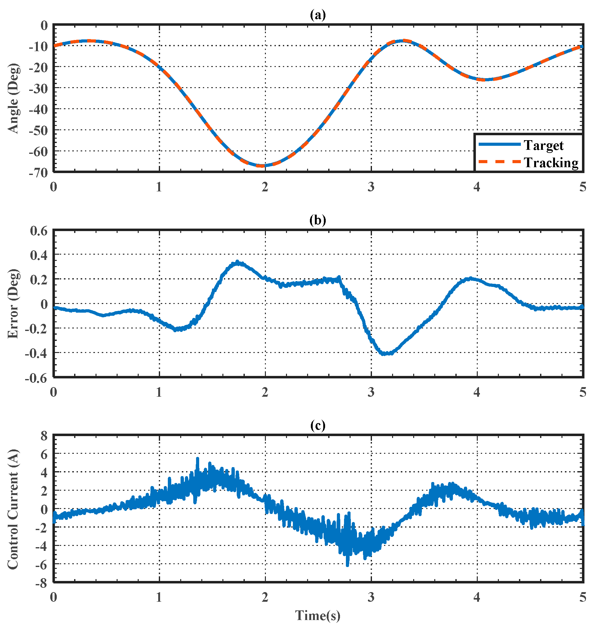 Applsci 12 05979 g012