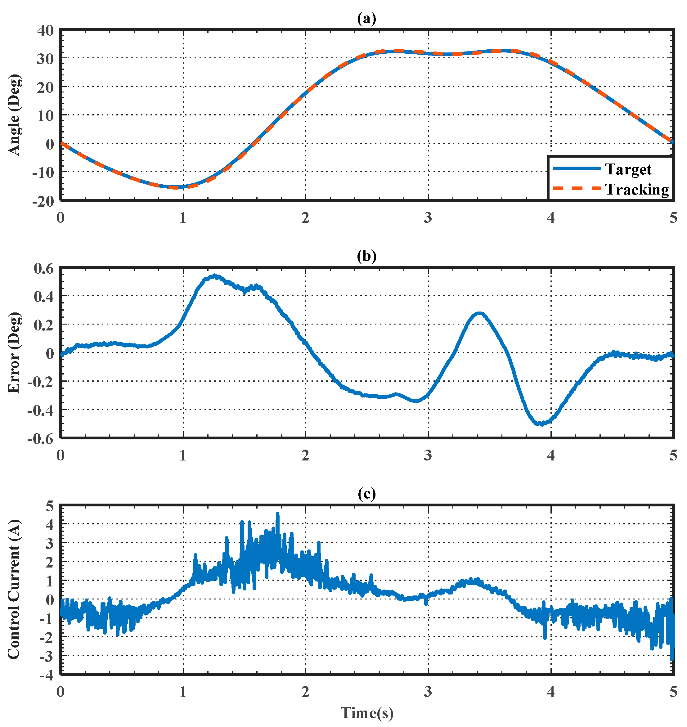 Applsci 12 05979 g015
