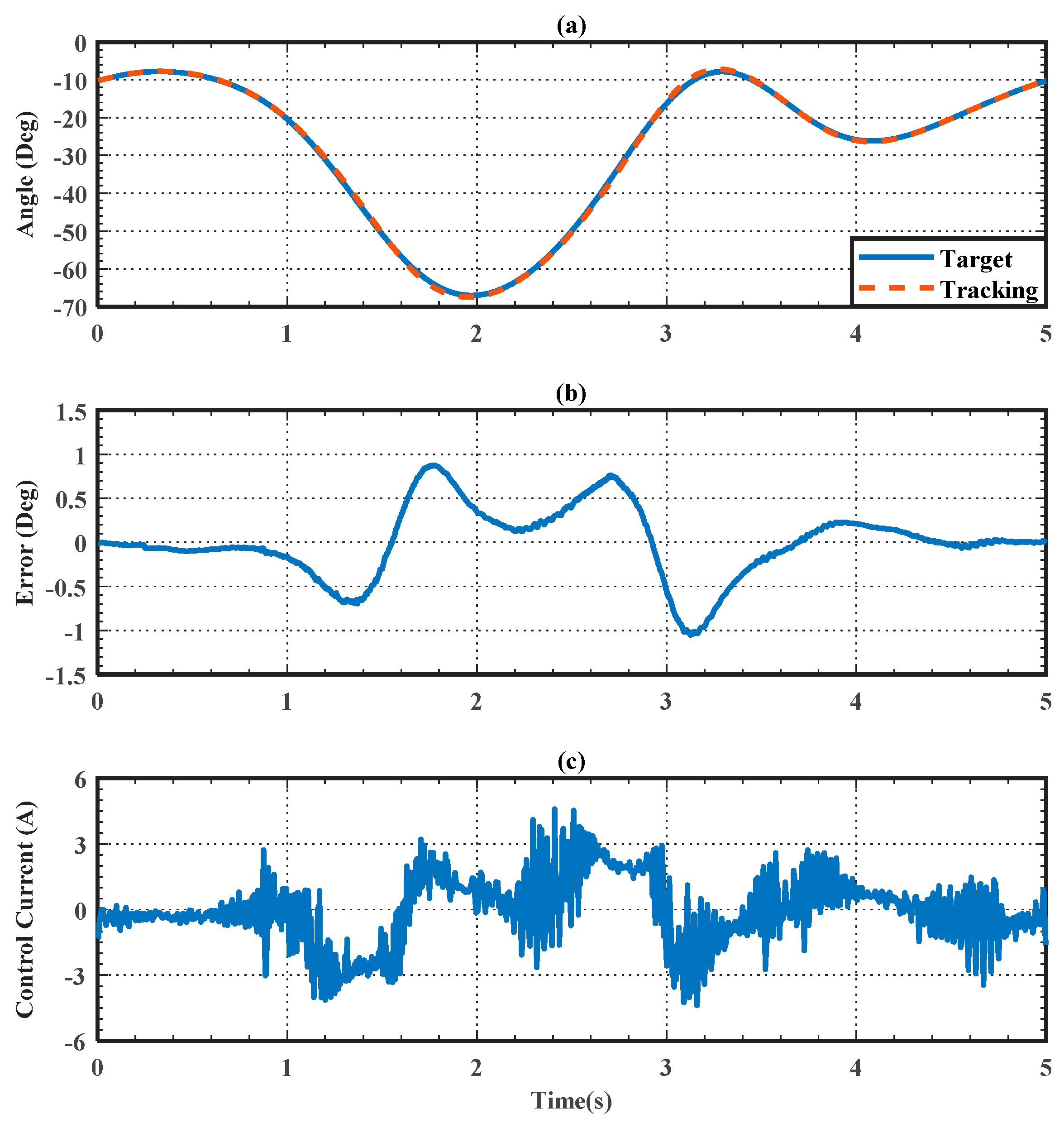 Applsci 12 05979 g016