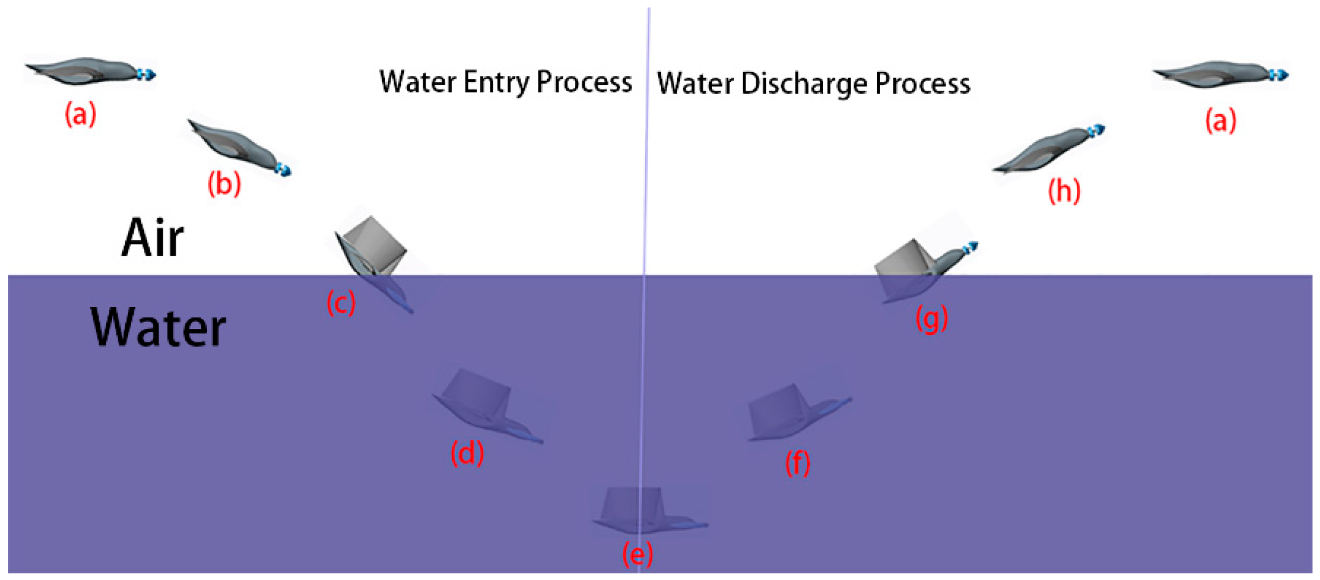 Applsci 12 06023 g002