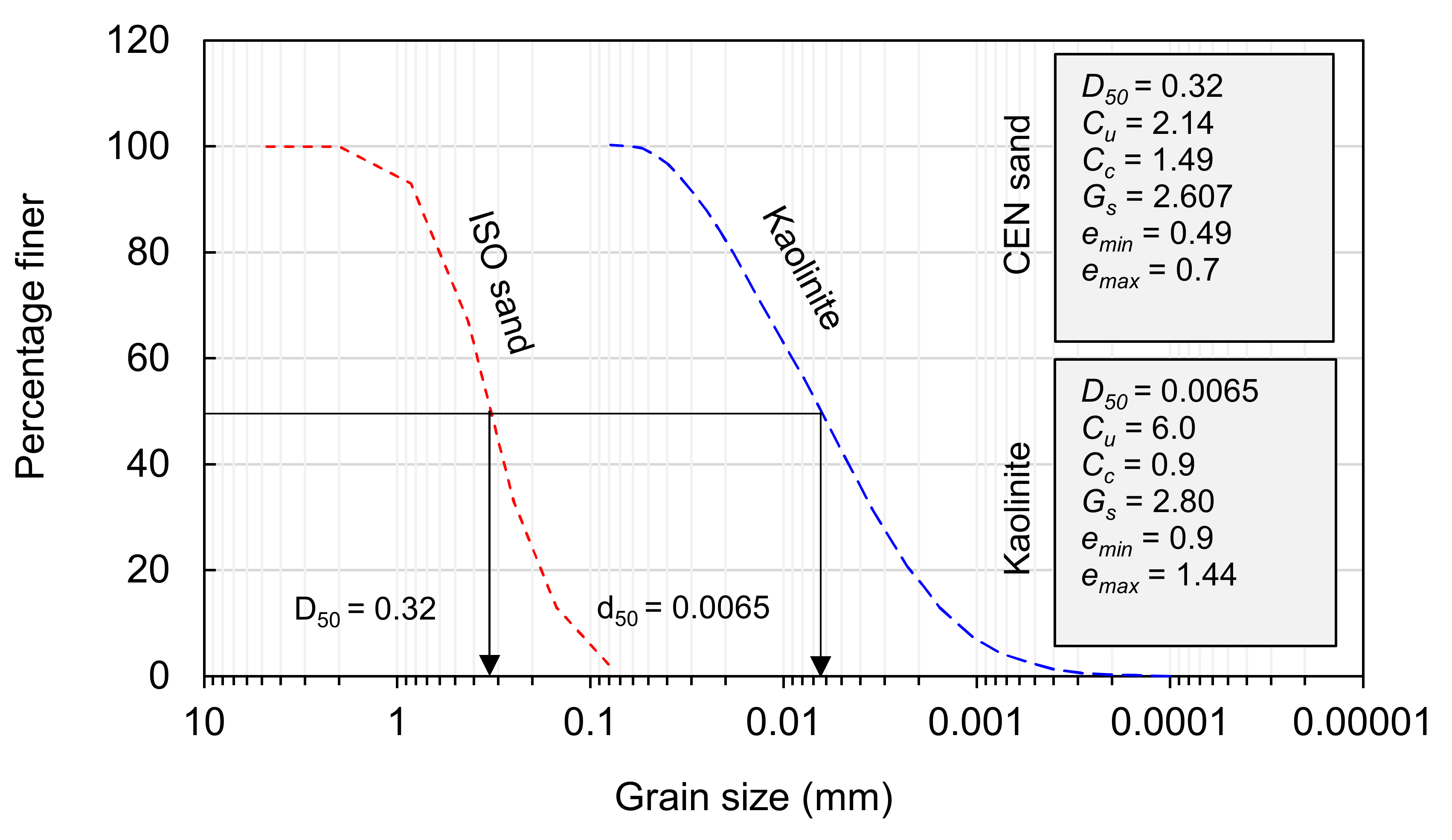 Applsci 12 06050 g001