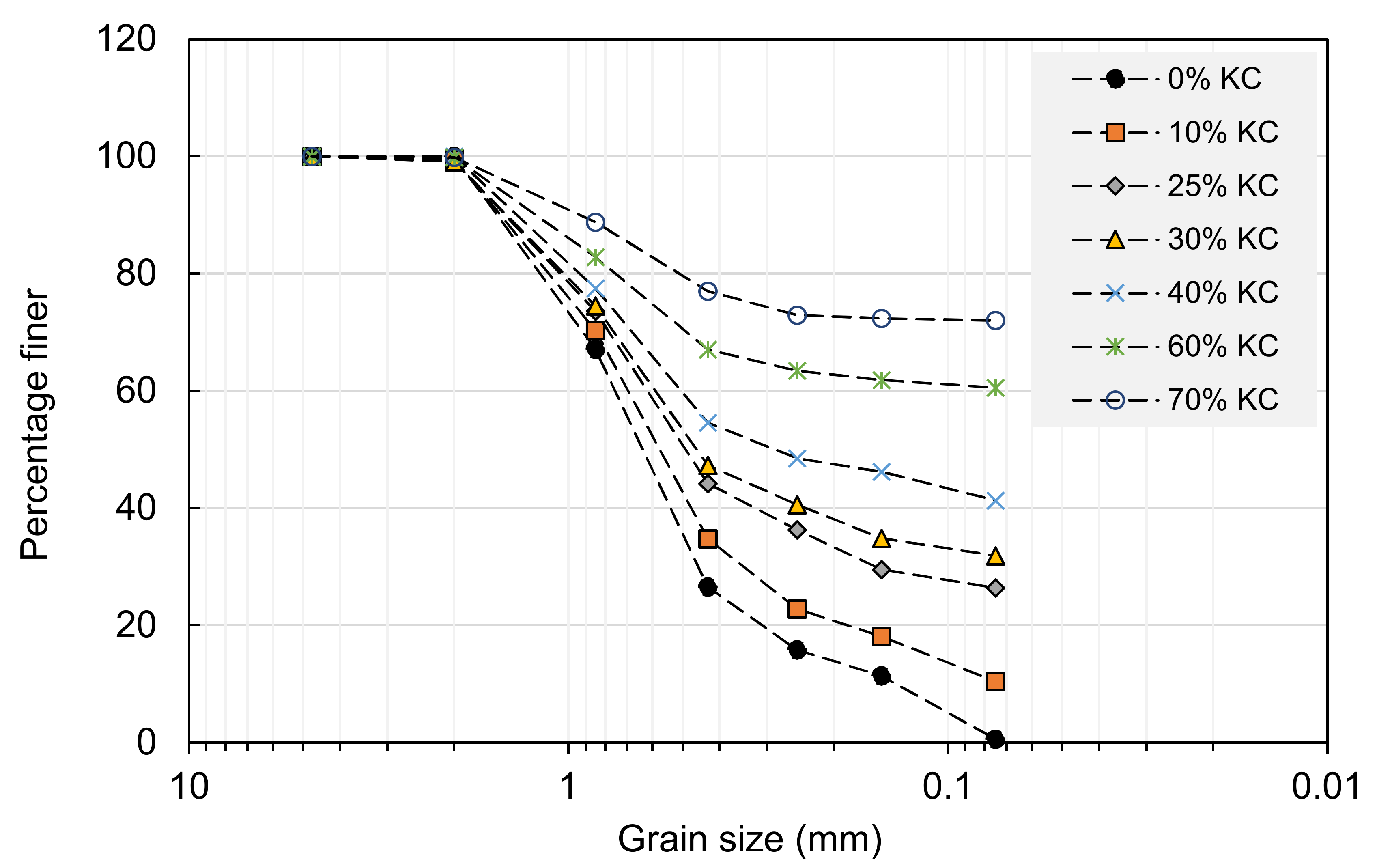 Applsci 12 06050 g002