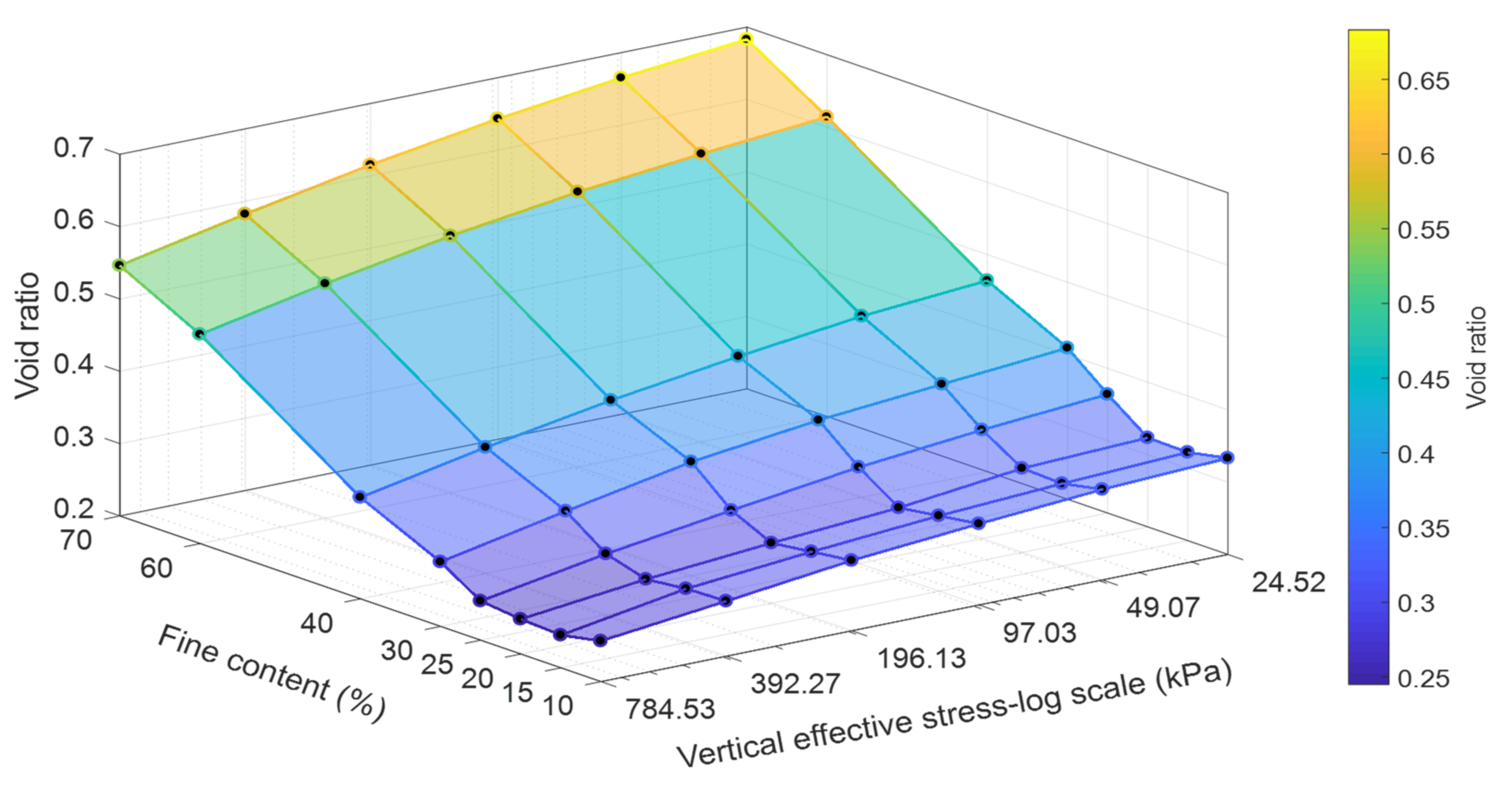 Applsci 12 06050 g007
