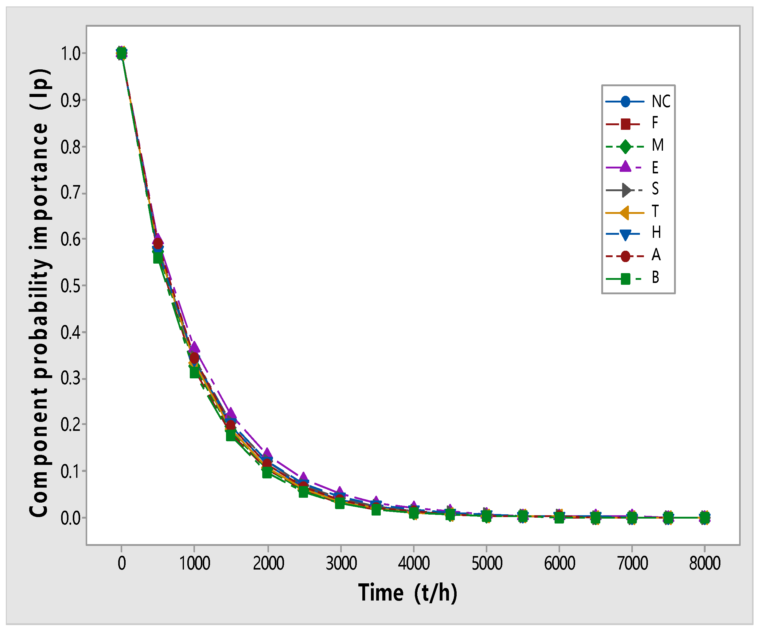 Applsci 12 06187 g004