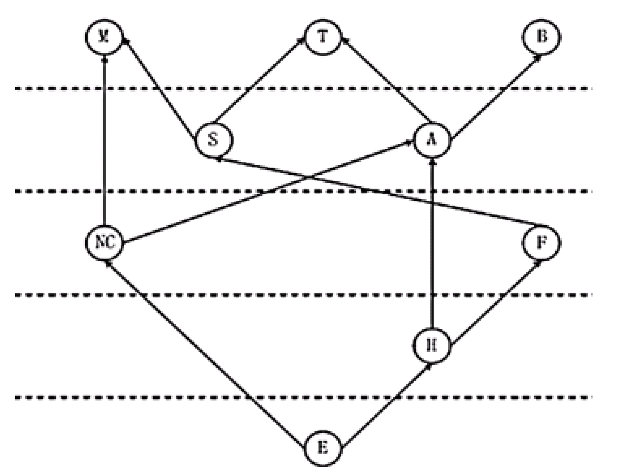 Applsci 12 06187 g006