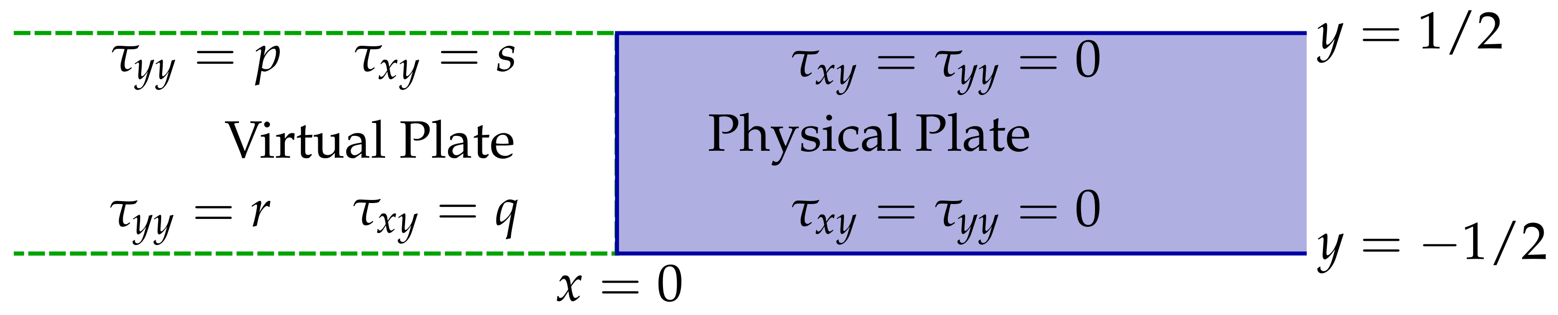 Applsci 12 06468 g003