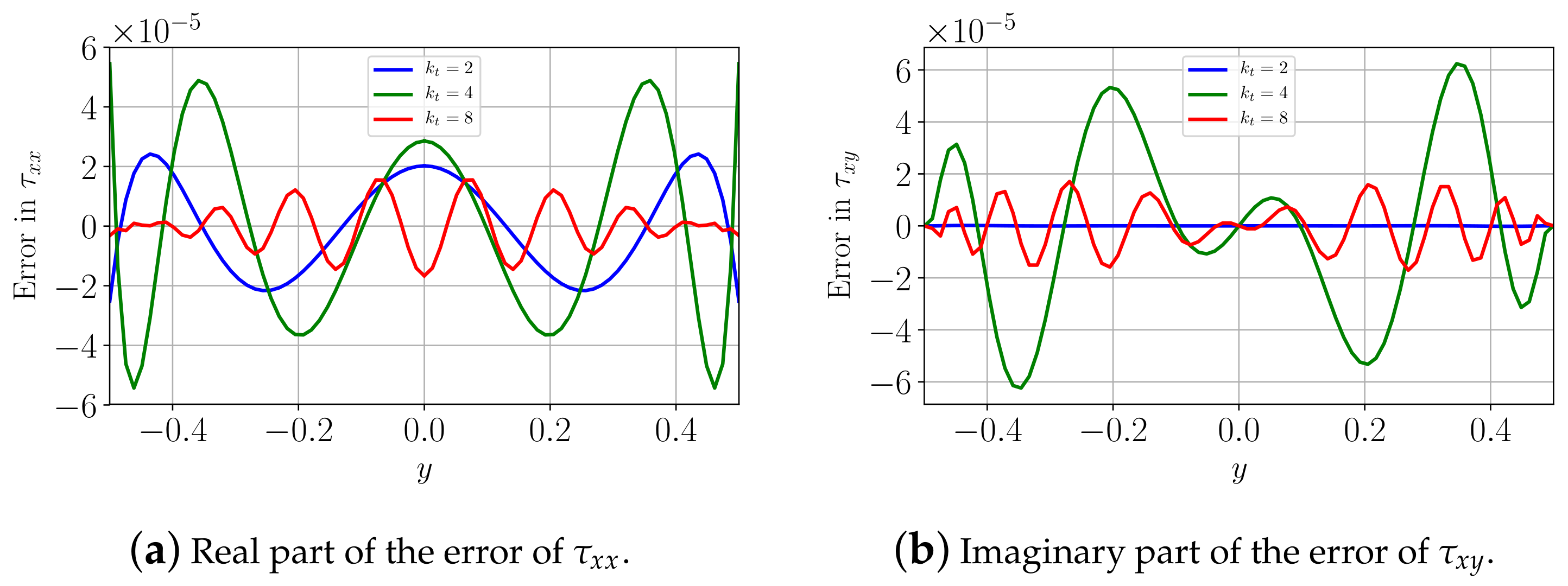 Applsci 12 06468 g008