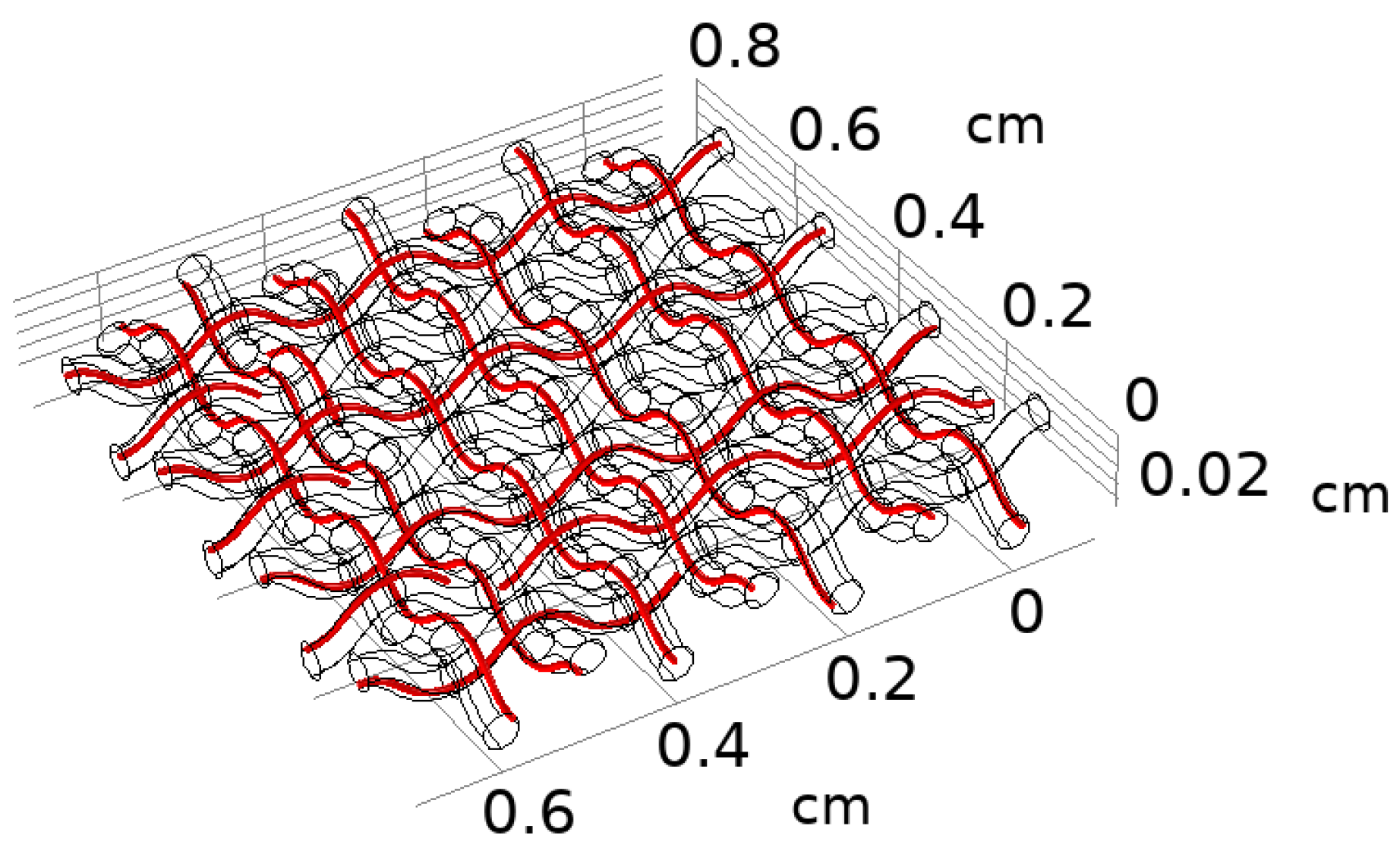 Applsci 12 06624 g004